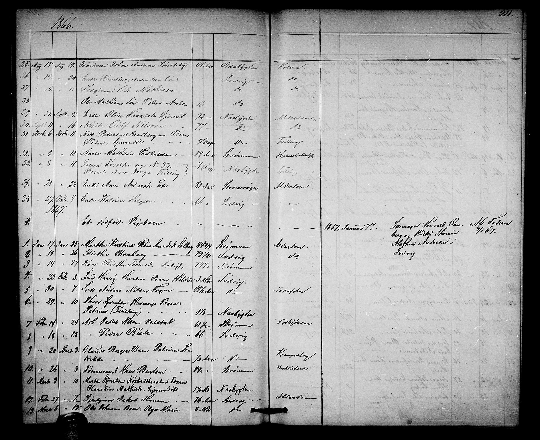 Strømm kirkebøker, SAKO/A-322/G/Ga/L0001: Parish register (copy) no. I 1, 1861-1885, p. 211