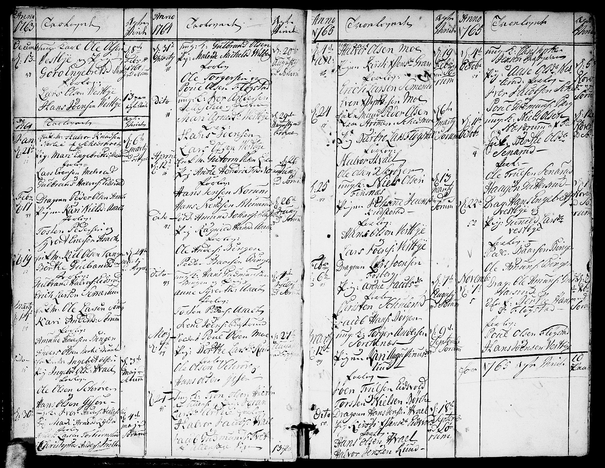 Sørum prestekontor Kirkebøker, SAO/A-10303/F/Fa/L0002: Parish register (official) no. I 2, 1759-1814, p. 6-7
