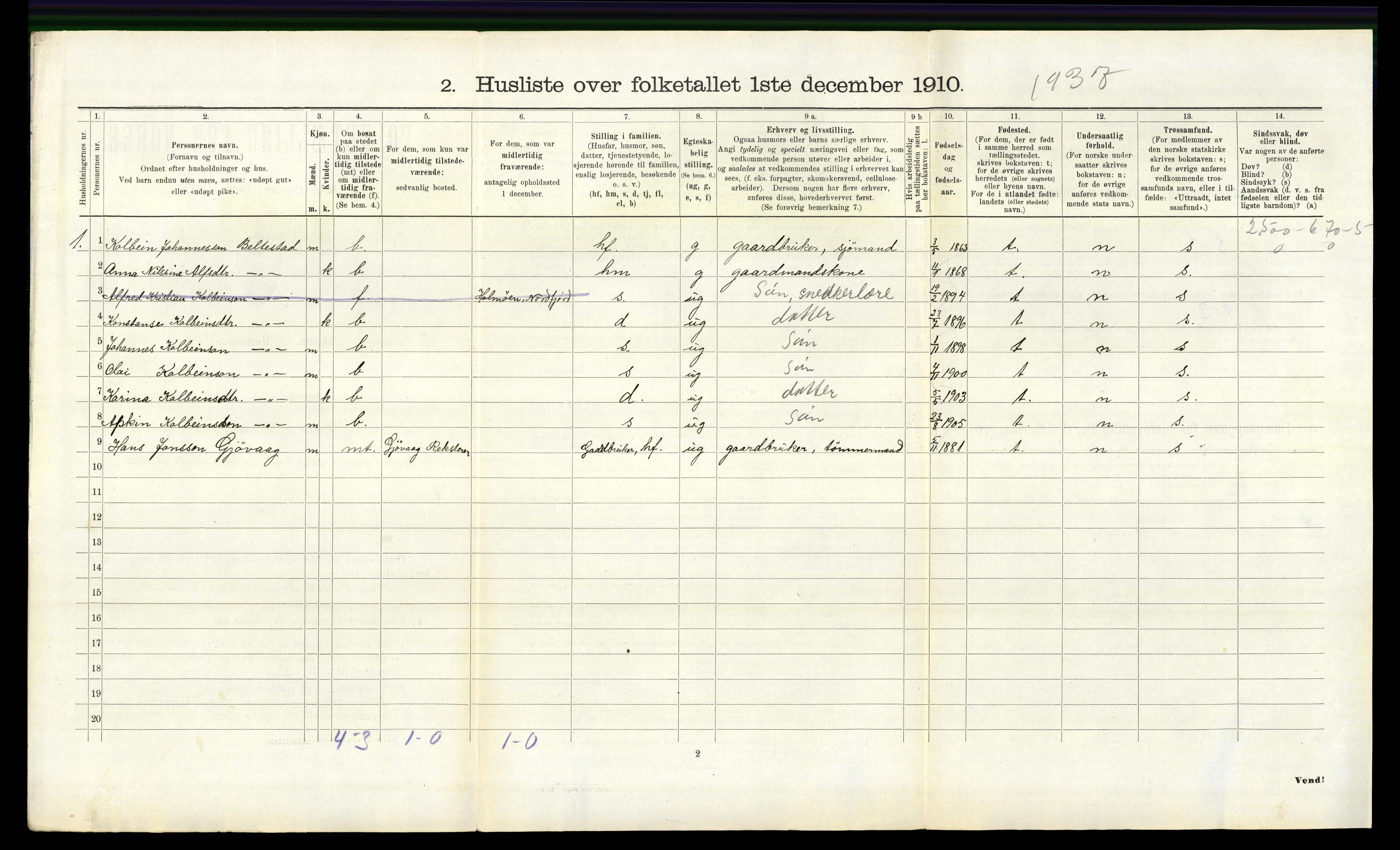 RA, 1910 census for Tysnes, 1910, p. 233