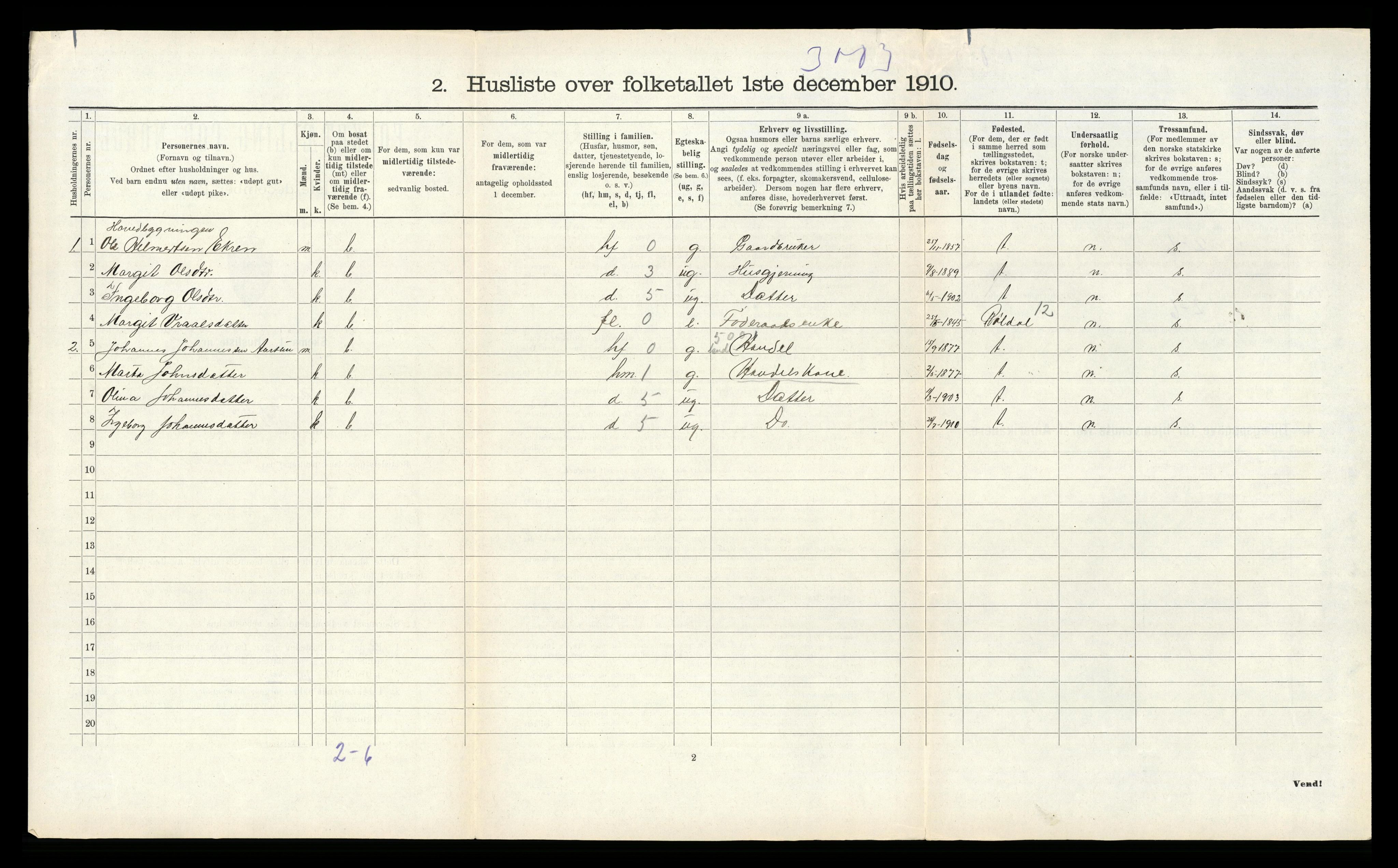 RA, 1910 census for Sauda, 1910, p. 515