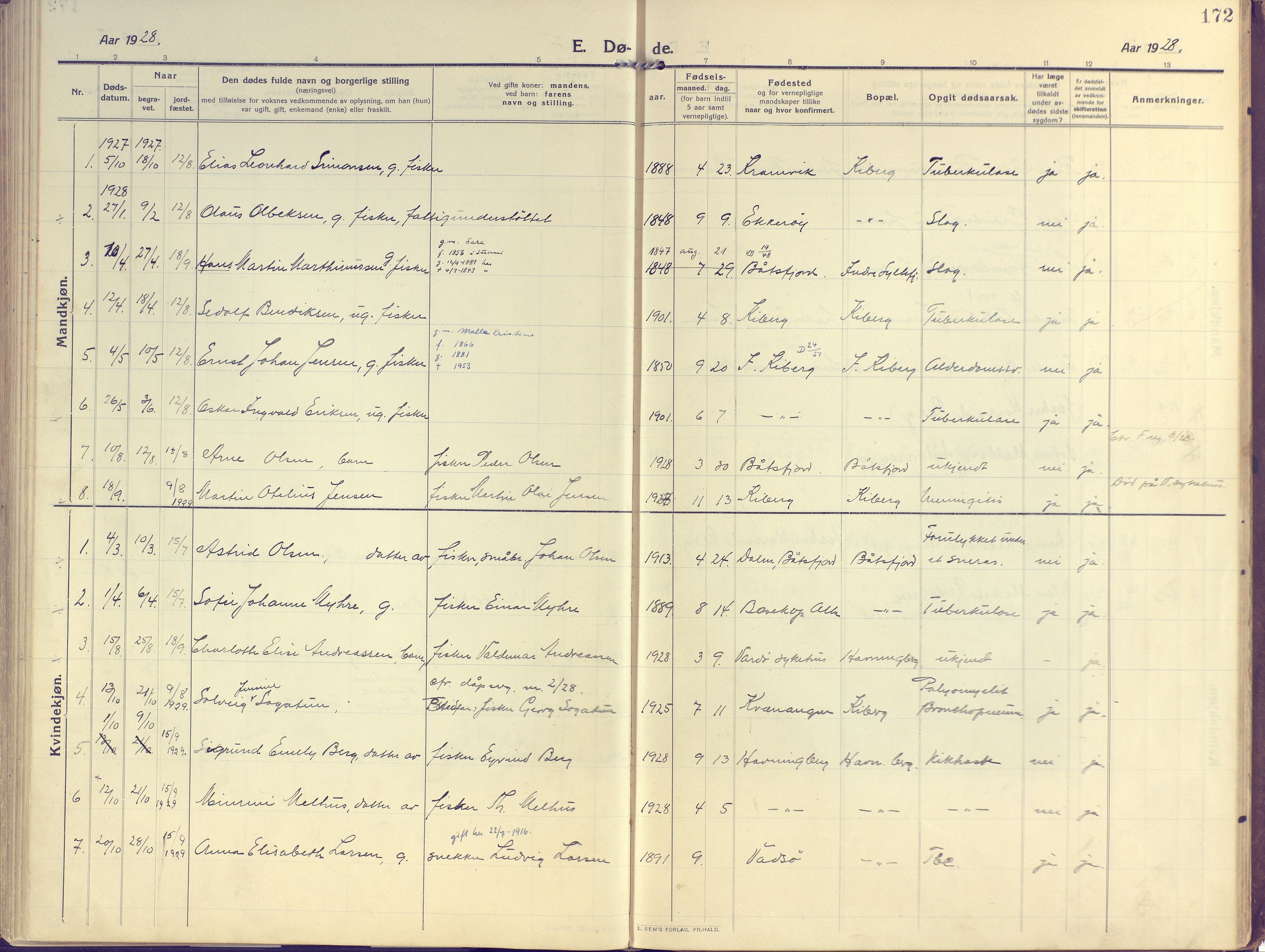 Vardø sokneprestkontor, SATØ/S-1332/H/Ha/L0013kirke: Parish register (official) no. 13, 1912-1928, p. 172