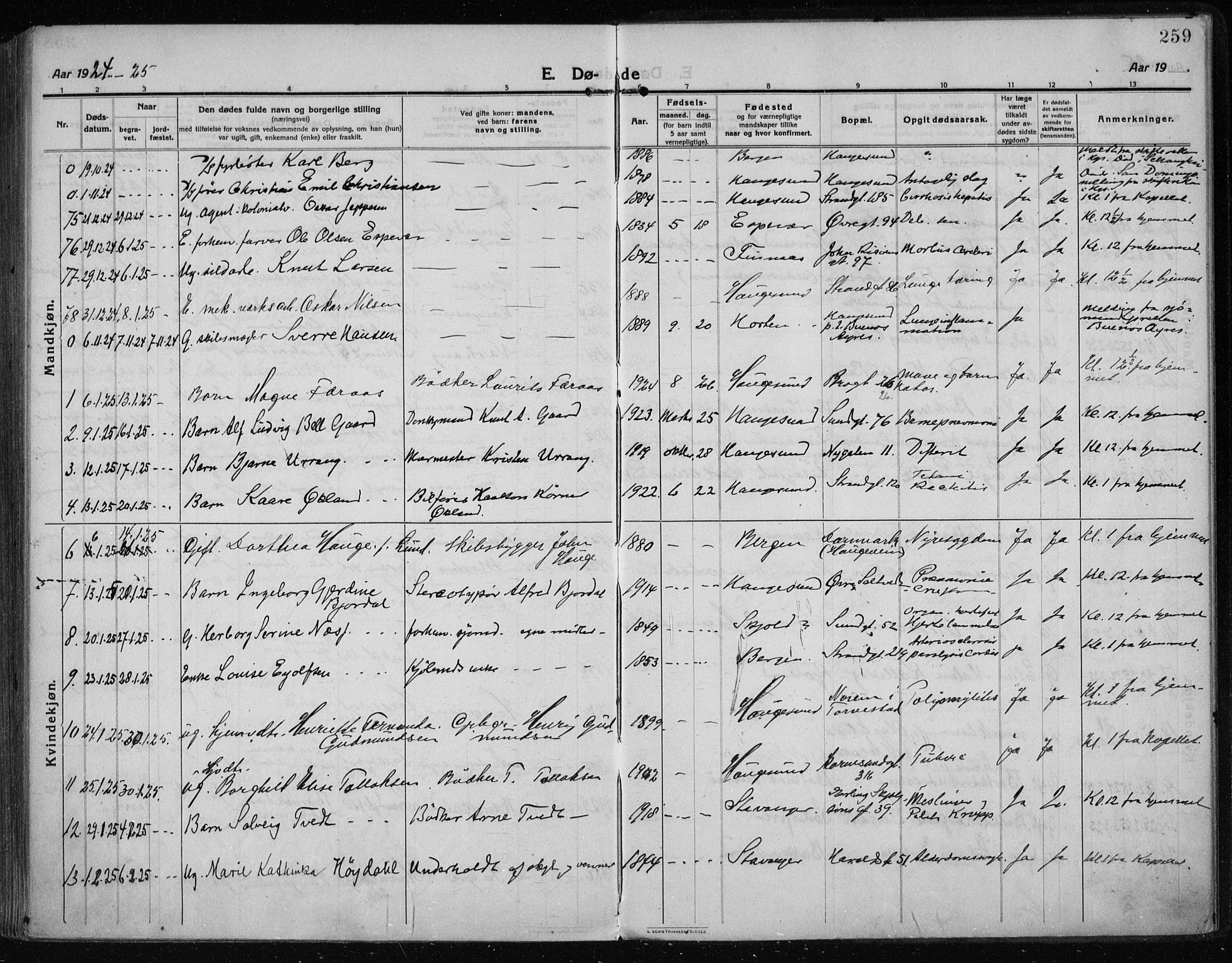 Haugesund sokneprestkontor, SAST/A -101863/H/Ha/Haa/L0009: Parish register (official) no. A 9, 1914-1929, p. 259