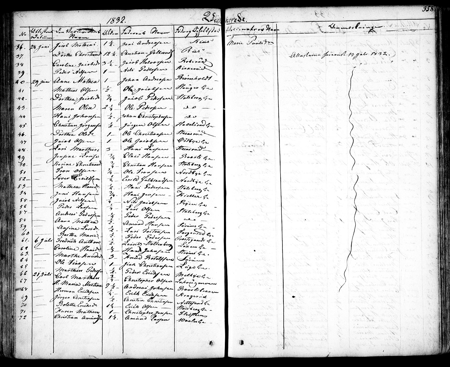 Skedsmo prestekontor Kirkebøker, AV/SAO-A-10033a/F/Fa/L0009: Parish register (official) no. I 9, 1830-1853, p. 358