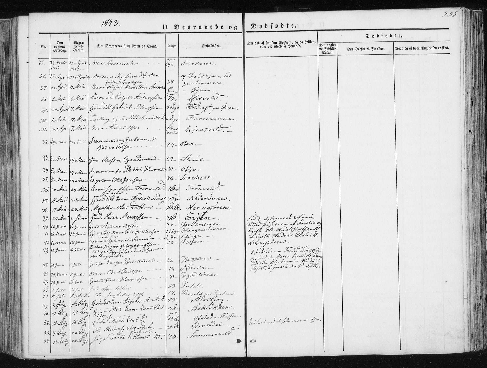 Ministerialprotokoller, klokkerbøker og fødselsregistre - Sør-Trøndelag, SAT/A-1456/668/L0805: Parish register (official) no. 668A05, 1840-1853, p. 225