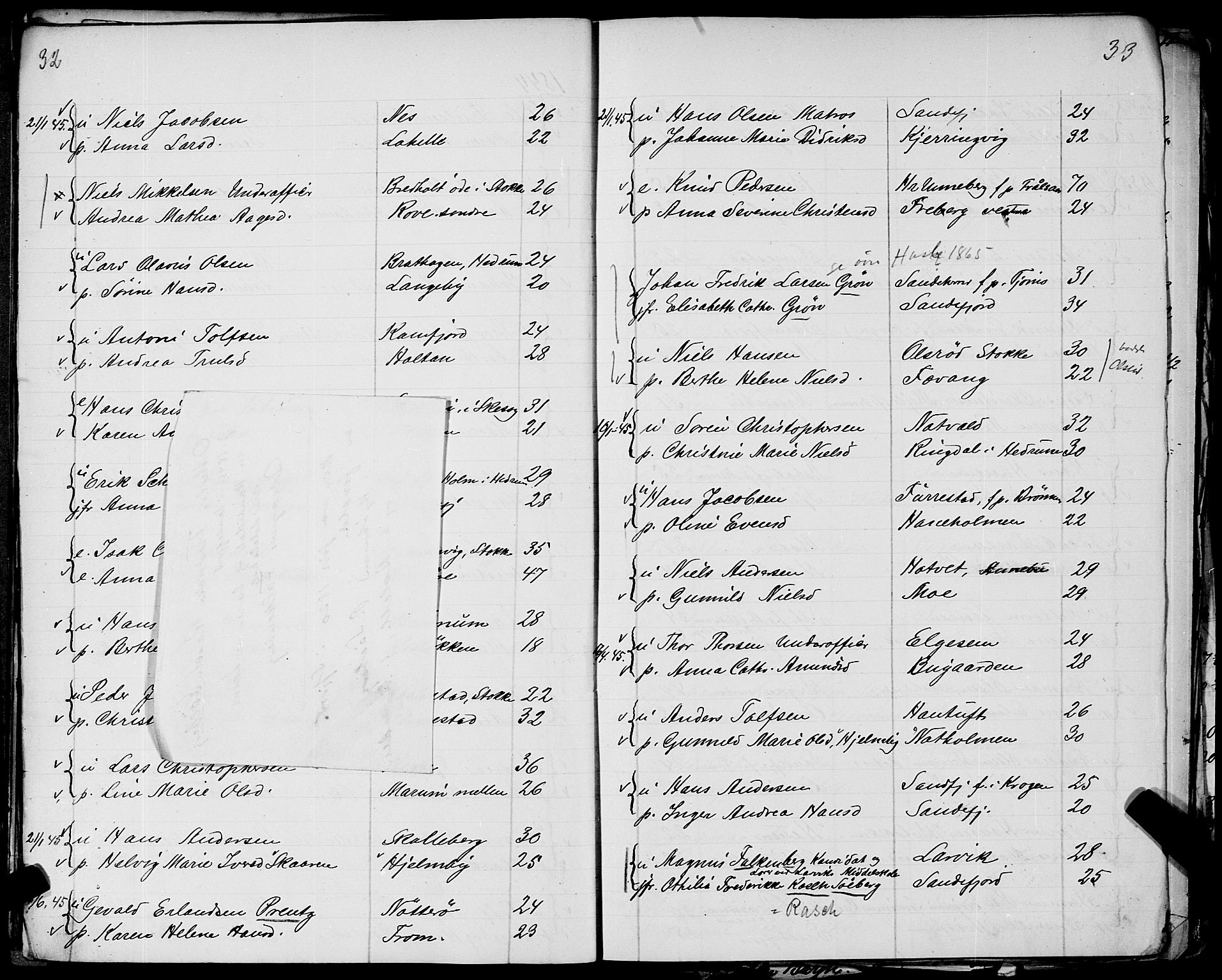 Sandar sokneprestkontor, AV/SAKO-A-242/Y/Ya/L0006: Other parish register no. 1 /1, 1709-1871, p. 32-33