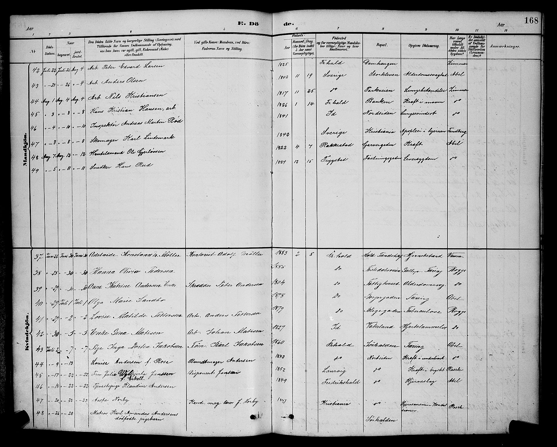 Halden prestekontor Kirkebøker, AV/SAO-A-10909/G/Ga/L0009: Parish register (copy) no. 9, 1885-1908, p. 168