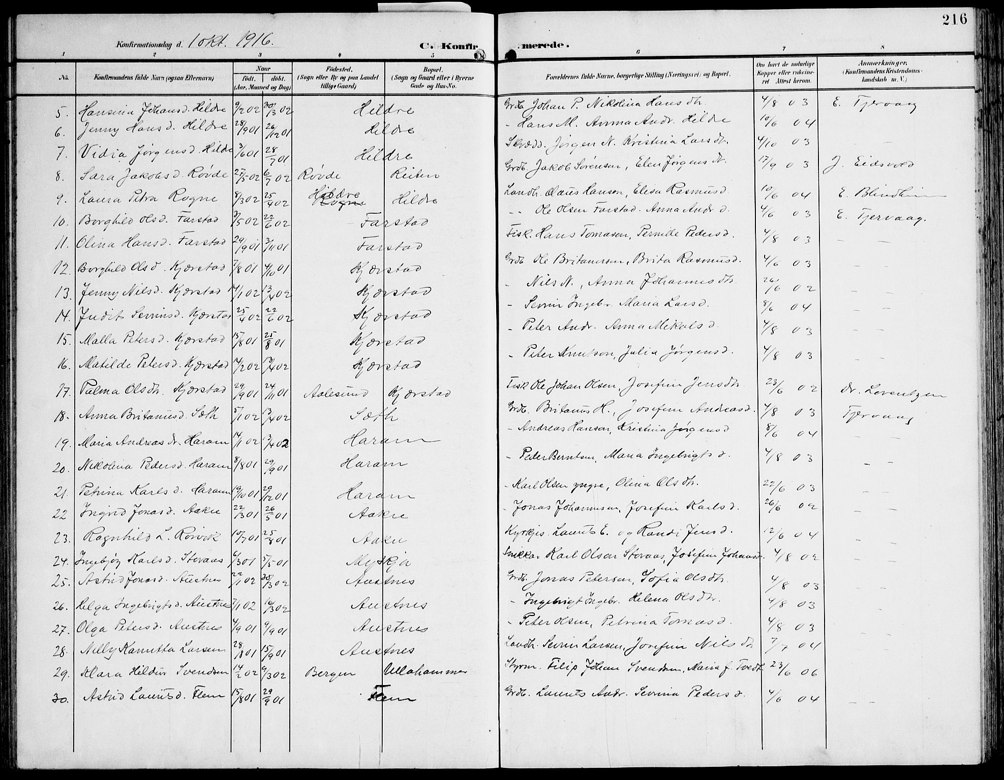 Ministerialprotokoller, klokkerbøker og fødselsregistre - Møre og Romsdal, AV/SAT-A-1454/536/L0511: Parish register (copy) no. 536C06, 1899-1944, p. 216