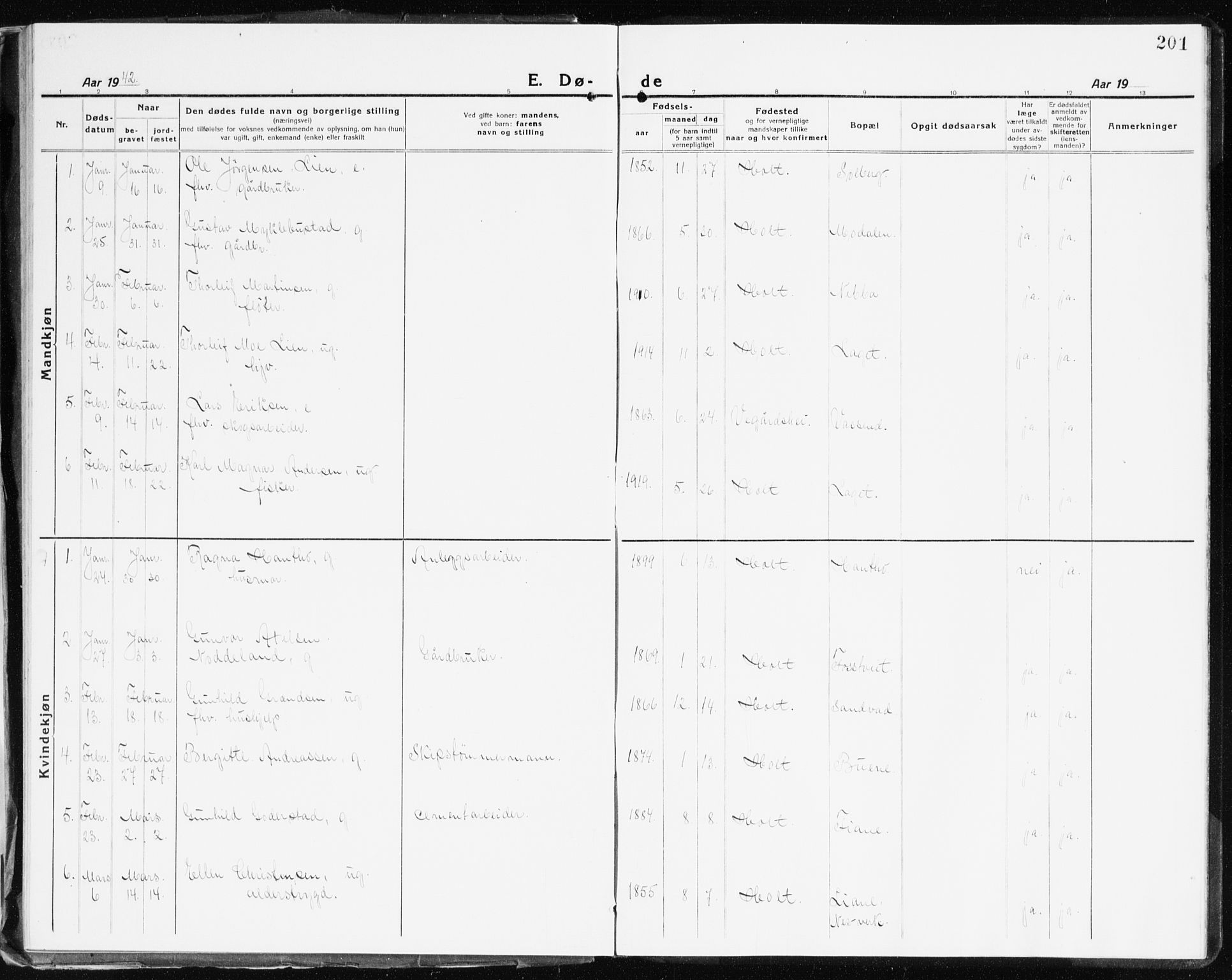 Holt sokneprestkontor, AV/SAK-1111-0021/F/Fb/L0012: Parish register (copy) no. B 12, 1919-1944, p. 201