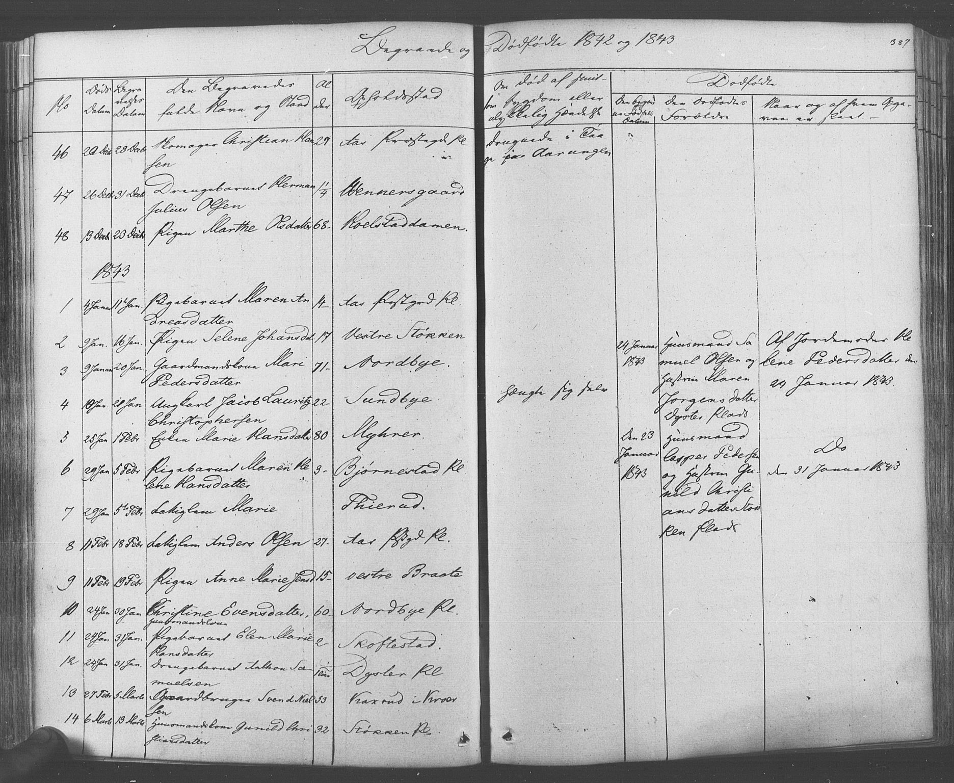 Ås prestekontor Kirkebøker, AV/SAO-A-10894/F/Fa/L0006: Parish register (official) no. I 6, 1841-1853, p. 386-387