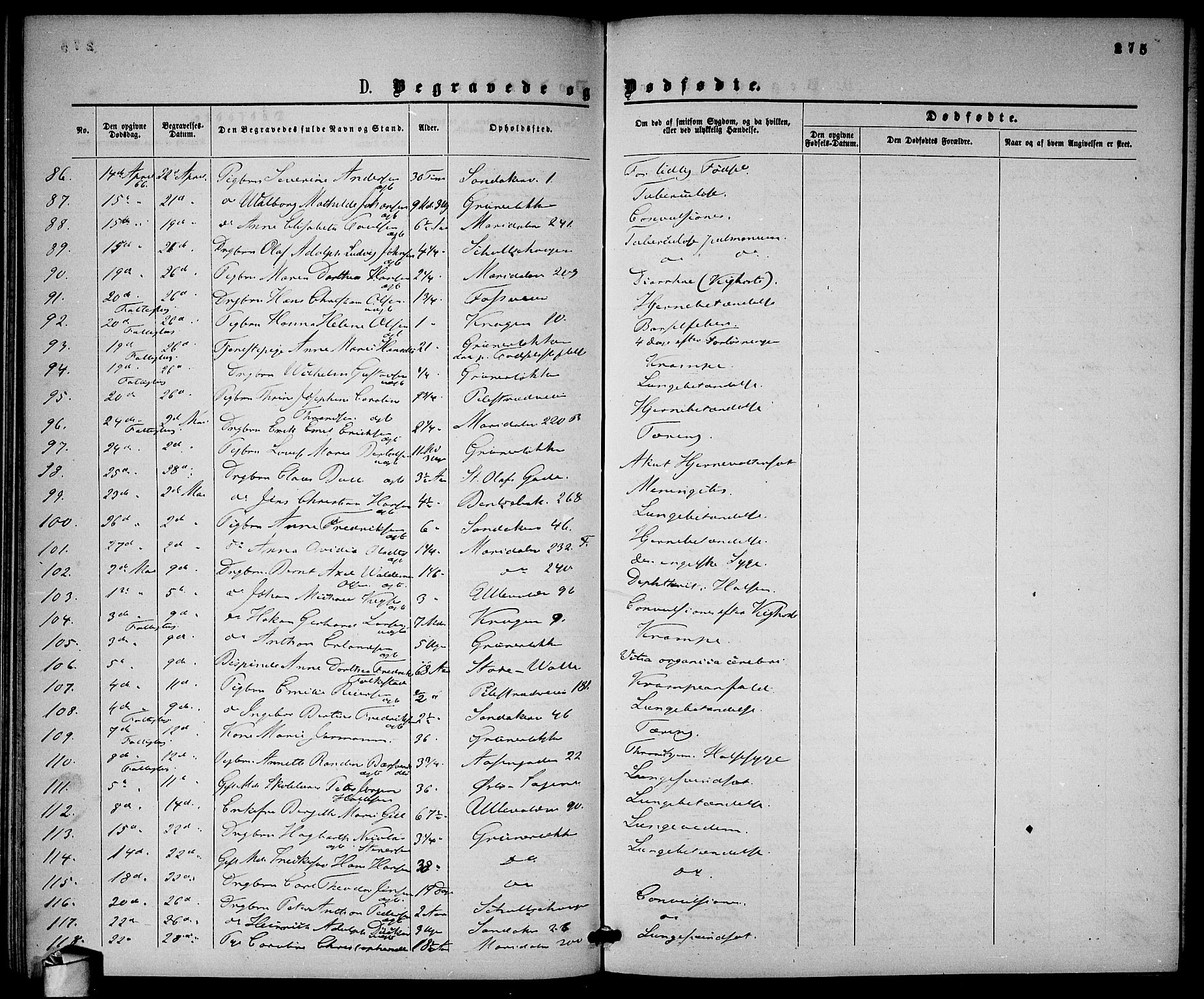 Gamle Aker prestekontor Kirkebøker, AV/SAO-A-10617a/G/L0001: Parish register (copy) no. 1, 1861-1868, p. 275