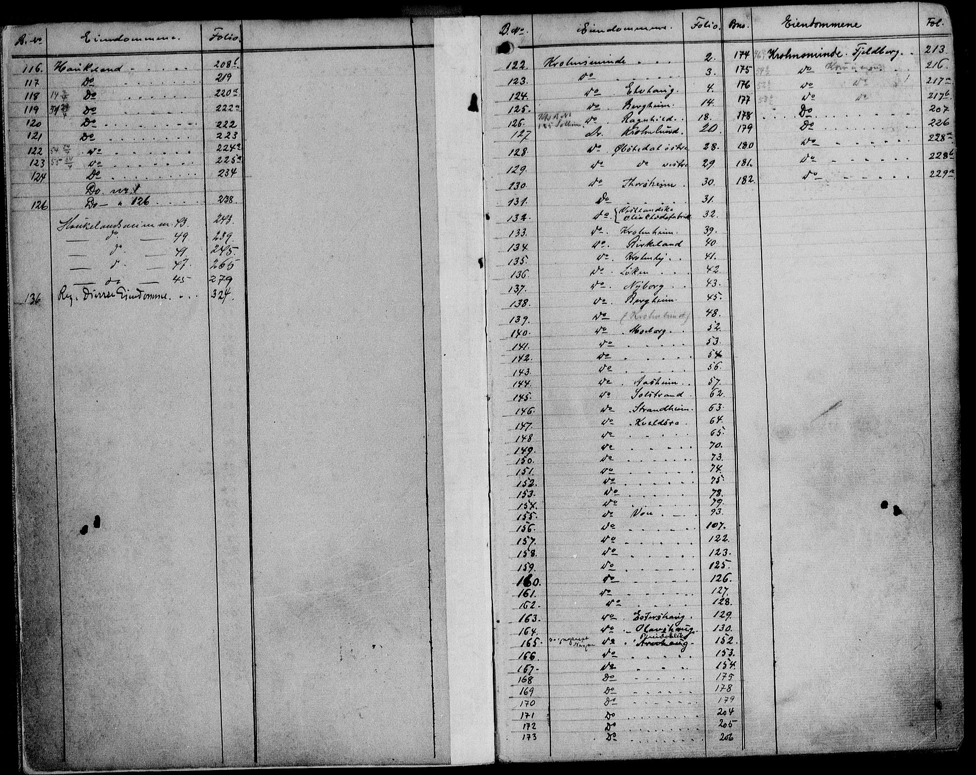 Byfogd og Byskriver i Bergen, SAB/A-3401/03/03AdD/L0069: Mortgage register no. A.d.D.69, 1894-1936