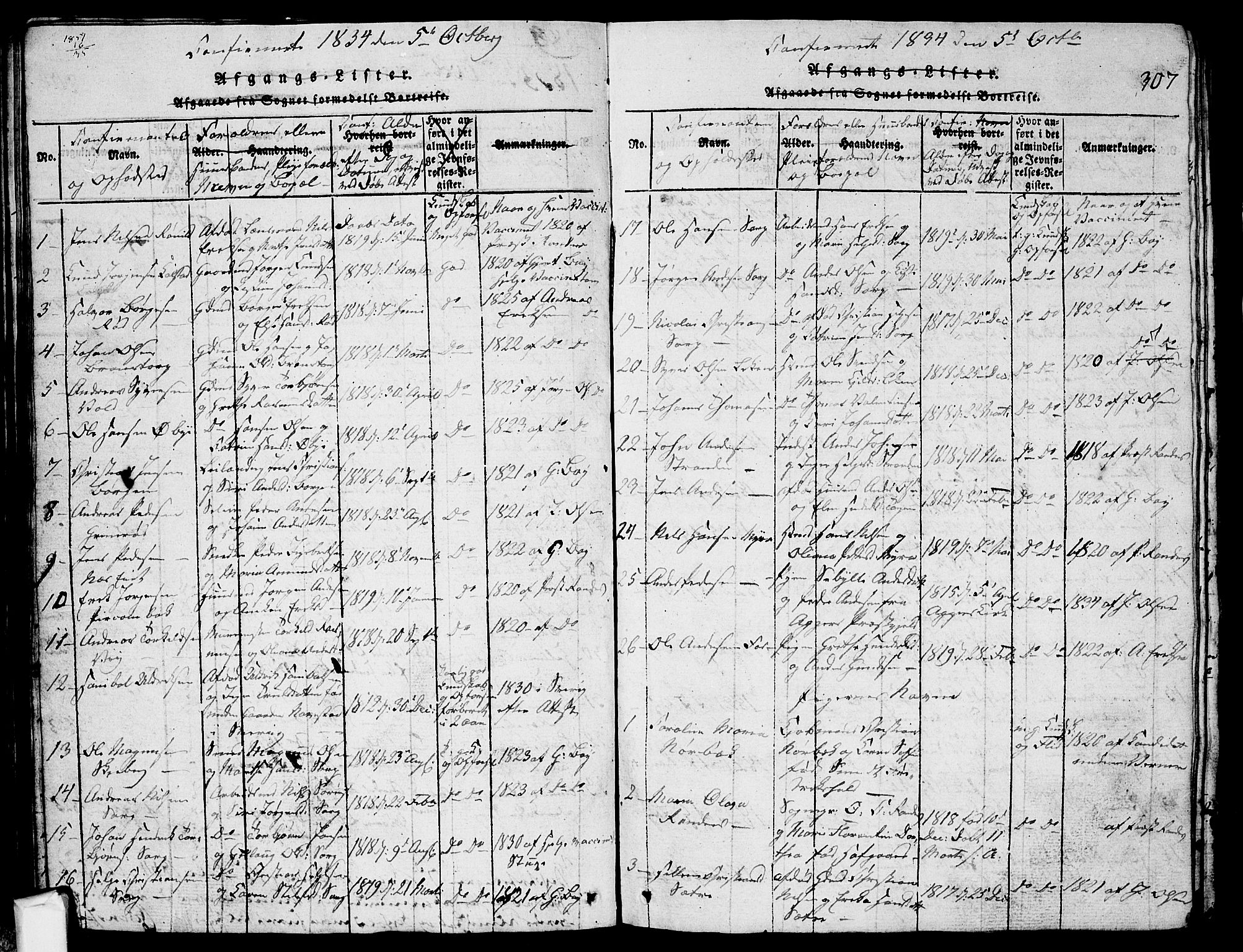 Skjeberg prestekontor Kirkebøker, SAO/A-10923/G/Ga/L0001: Parish register (copy) no. I 1, 1815-1830, p. 307