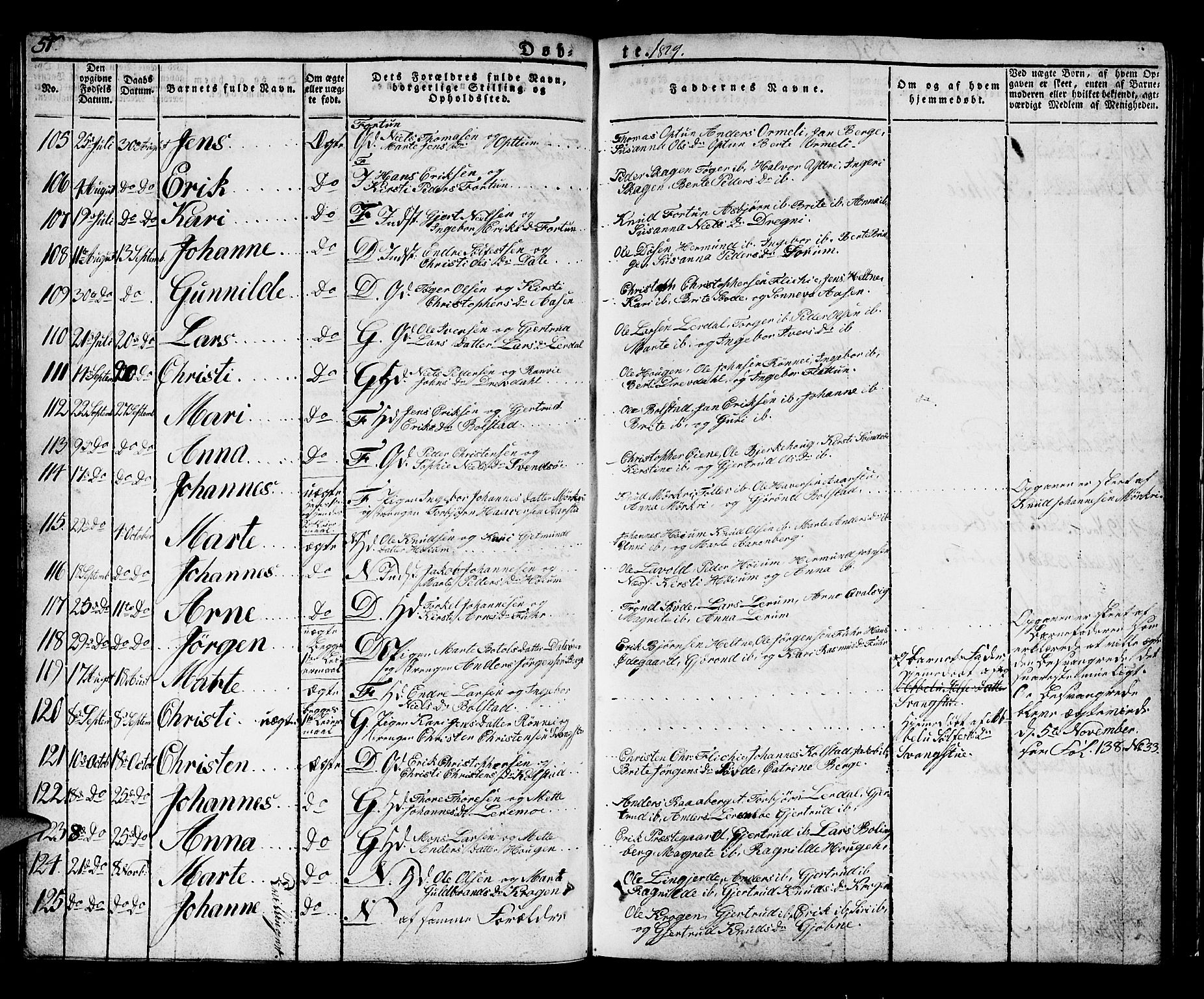 Luster sokneprestembete, SAB/A-81101/H/Haa/Haaa/L0004: Parish register (official) no. A 4, 1821-1832, p. 51