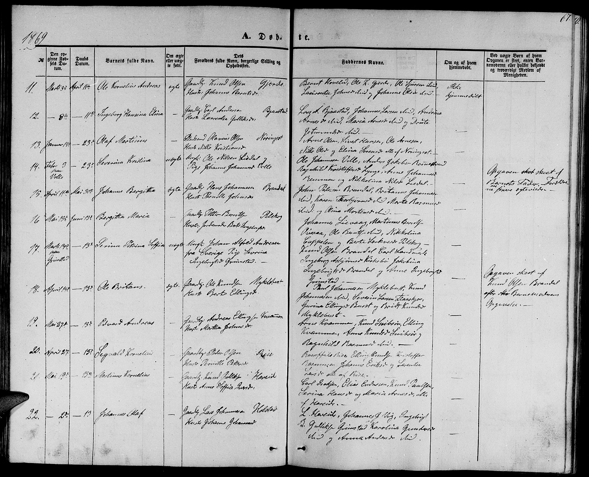 Ministerialprotokoller, klokkerbøker og fødselsregistre - Møre og Romsdal, SAT/A-1454/510/L0124: Parish register (copy) no. 510C01, 1854-1877, p. 67
