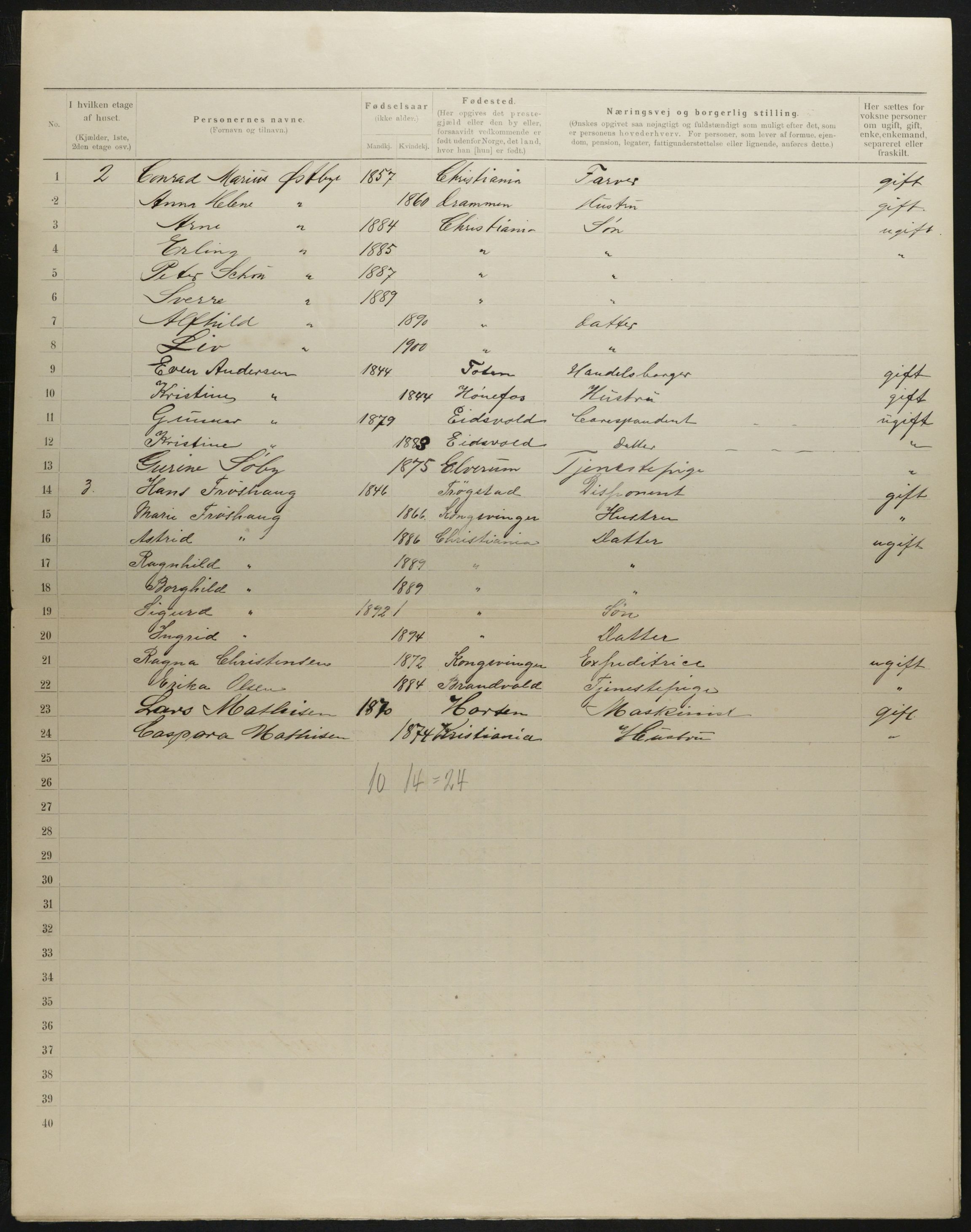 OBA, Municipal Census 1901 for Kristiania, 1901, p. 1632