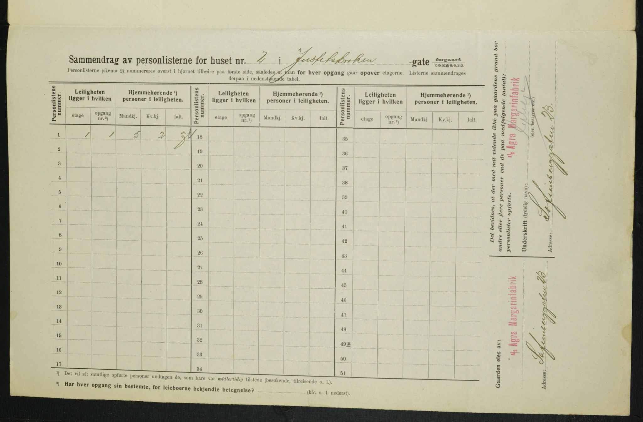 OBA, Municipal Census 1914 for Kristiania, 1914, p. 47657