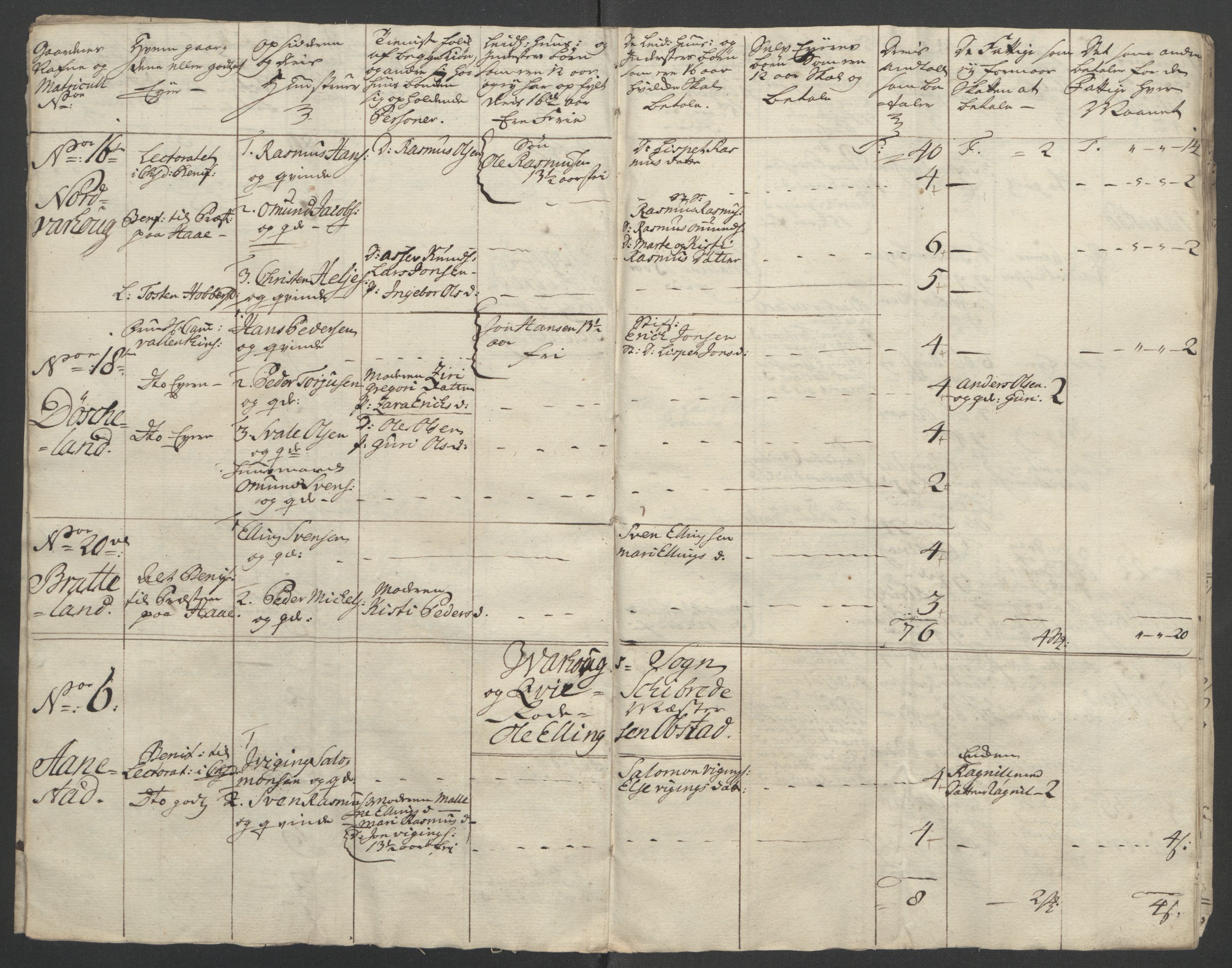 Rentekammeret inntil 1814, Reviderte regnskaper, Fogderegnskap, AV/RA-EA-4092/R46/L2835: Ekstraskatten Jæren og Dalane, 1762-1764, p. 239