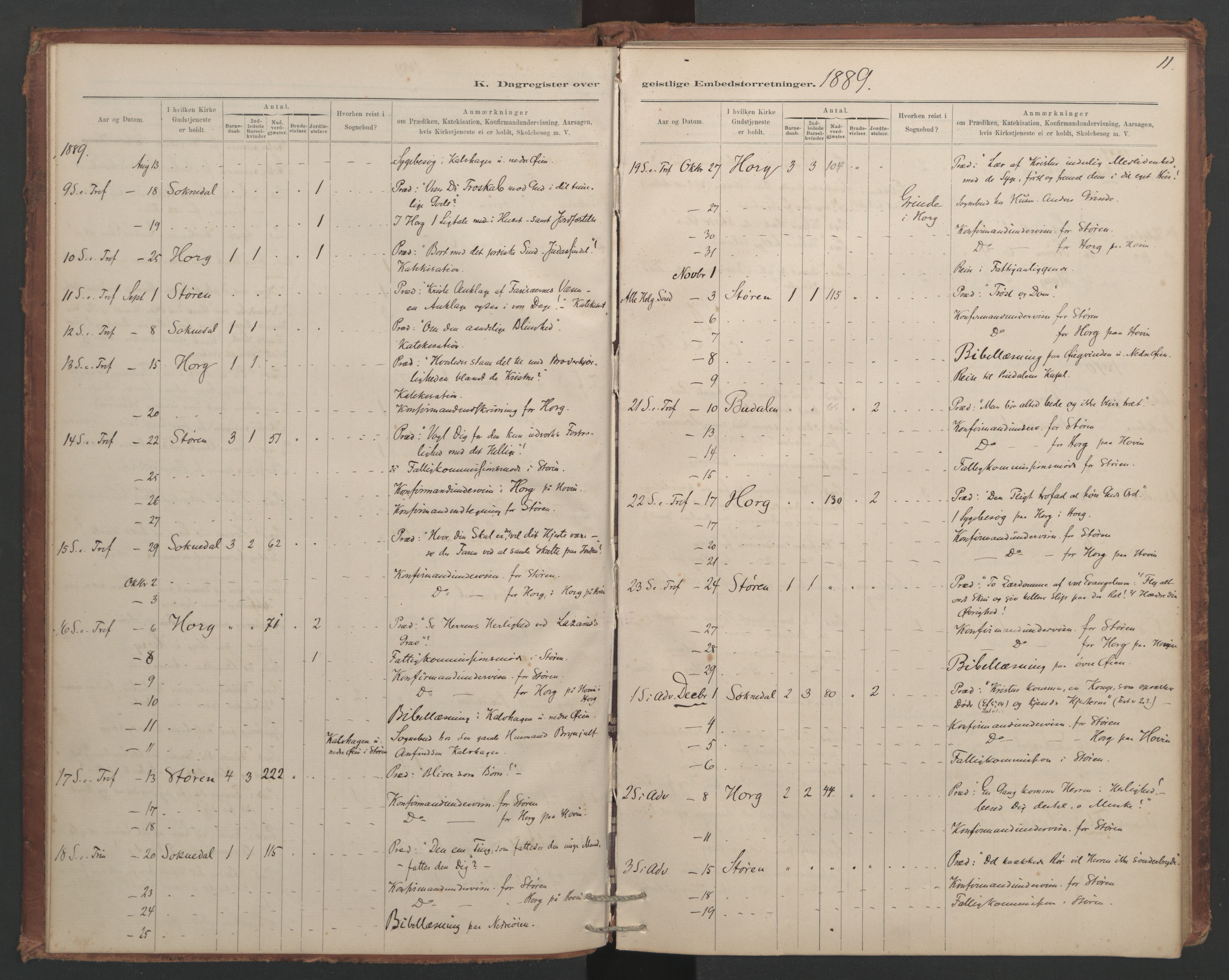 Ministerialprotokoller, klokkerbøker og fødselsregistre - Sør-Trøndelag, SAT/A-1456/687/L1012: Diary records no. 687B01, 1887-1914, p. 11