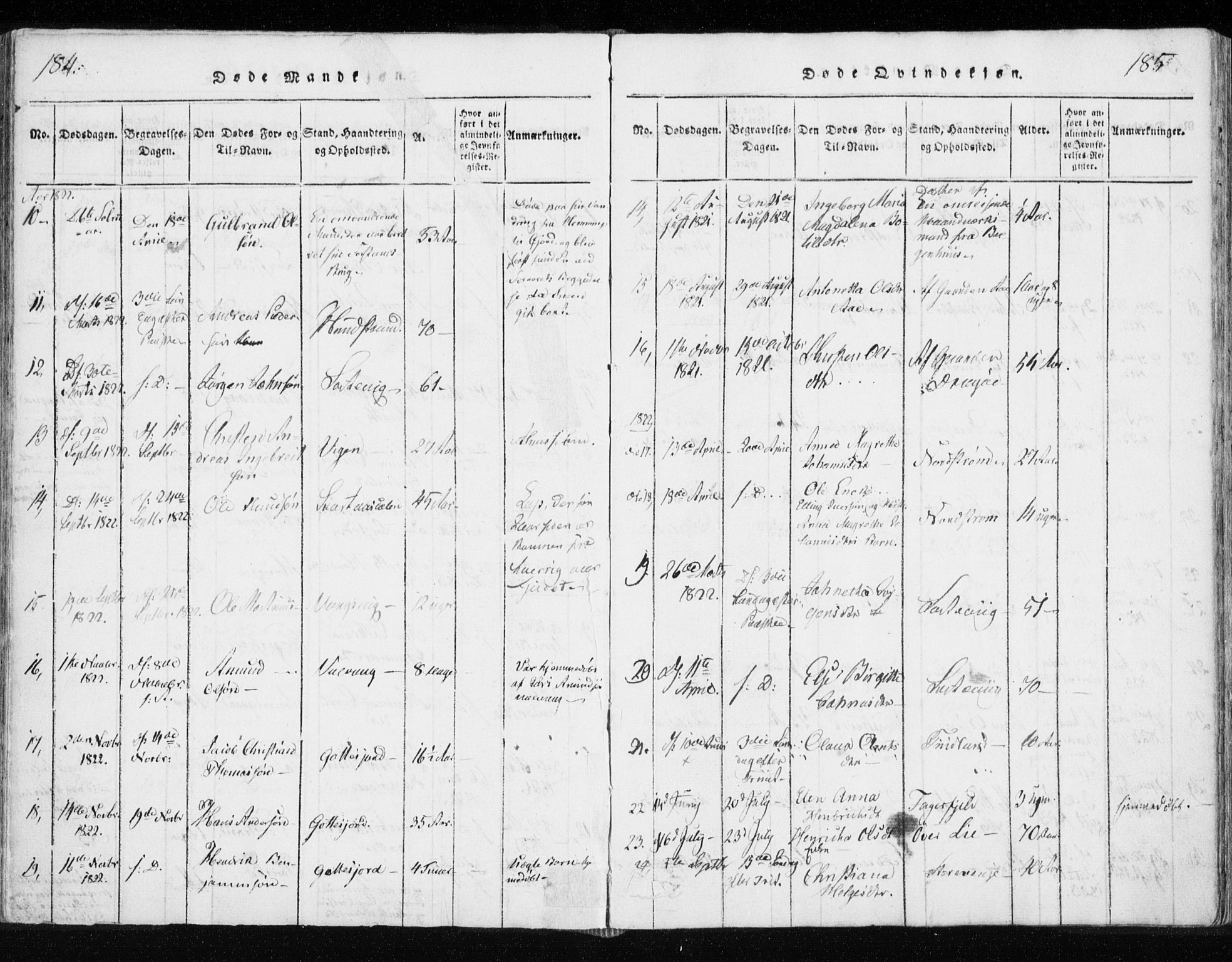 Tranøy sokneprestkontor, SATØ/S-1313/I/Ia/Iaa/L0004kirke: Parish register (official) no. 4, 1820-1829, p. 184-185