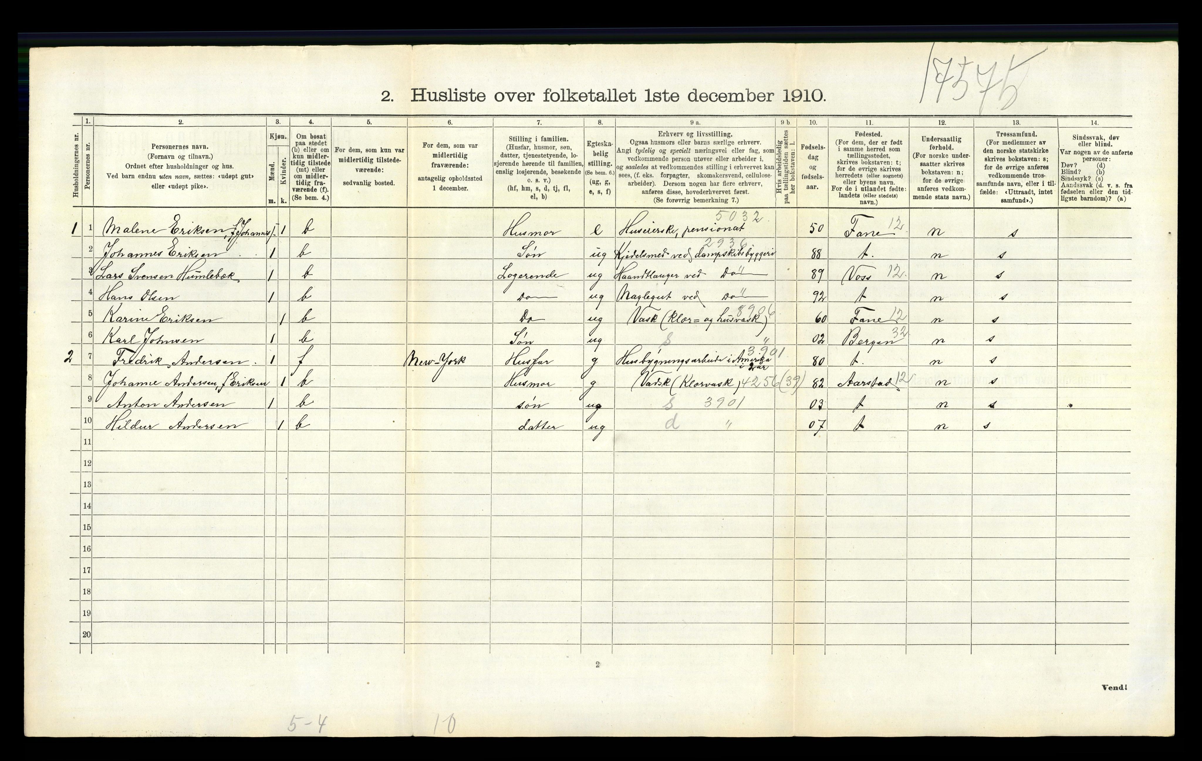 RA, 1910 census for Askøy, 1910, p. 2093