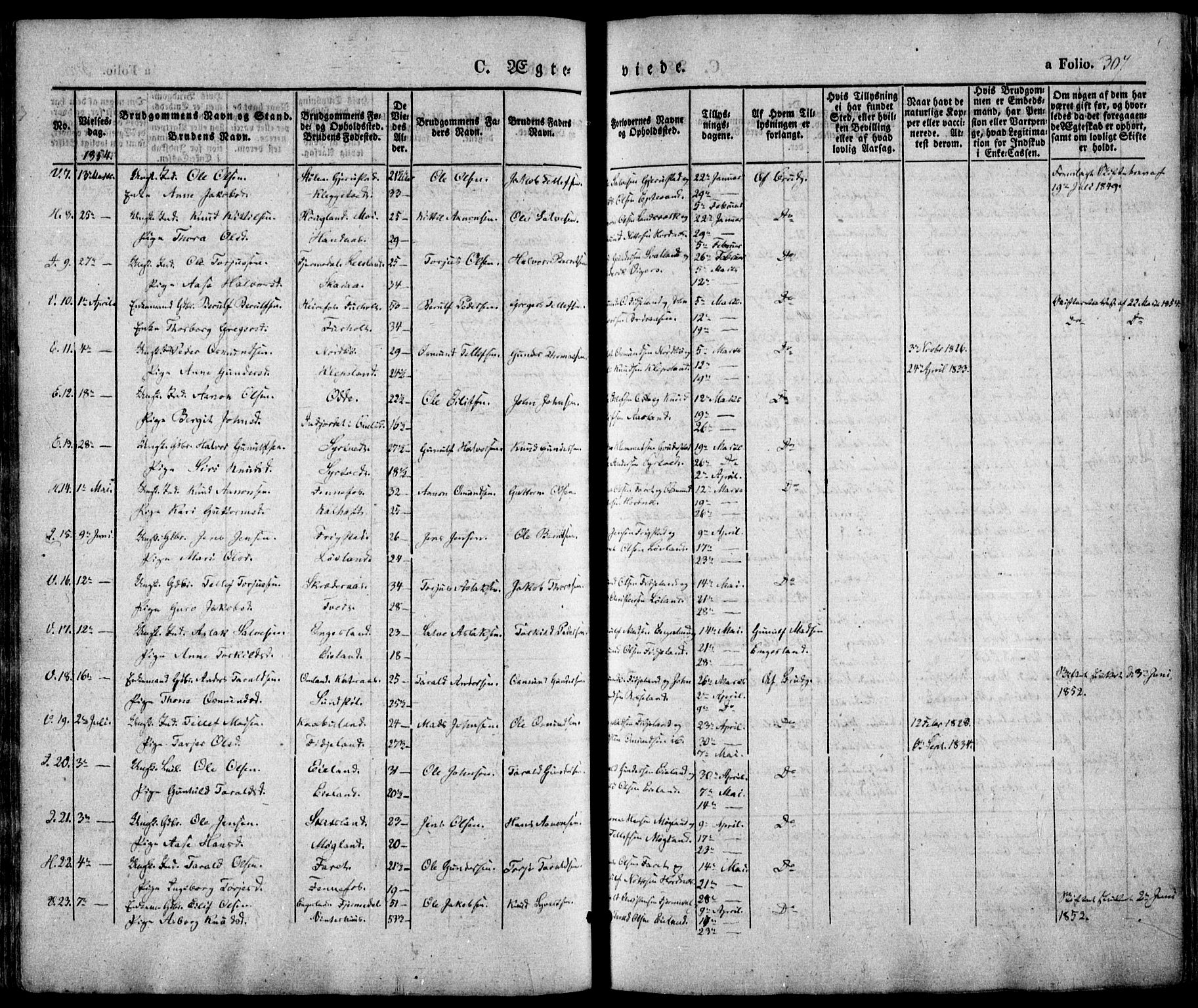 Evje sokneprestkontor, SAK/1111-0008/F/Fa/Faa/L0005: Parish register (official) no. A 5, 1843-1865, p. 307