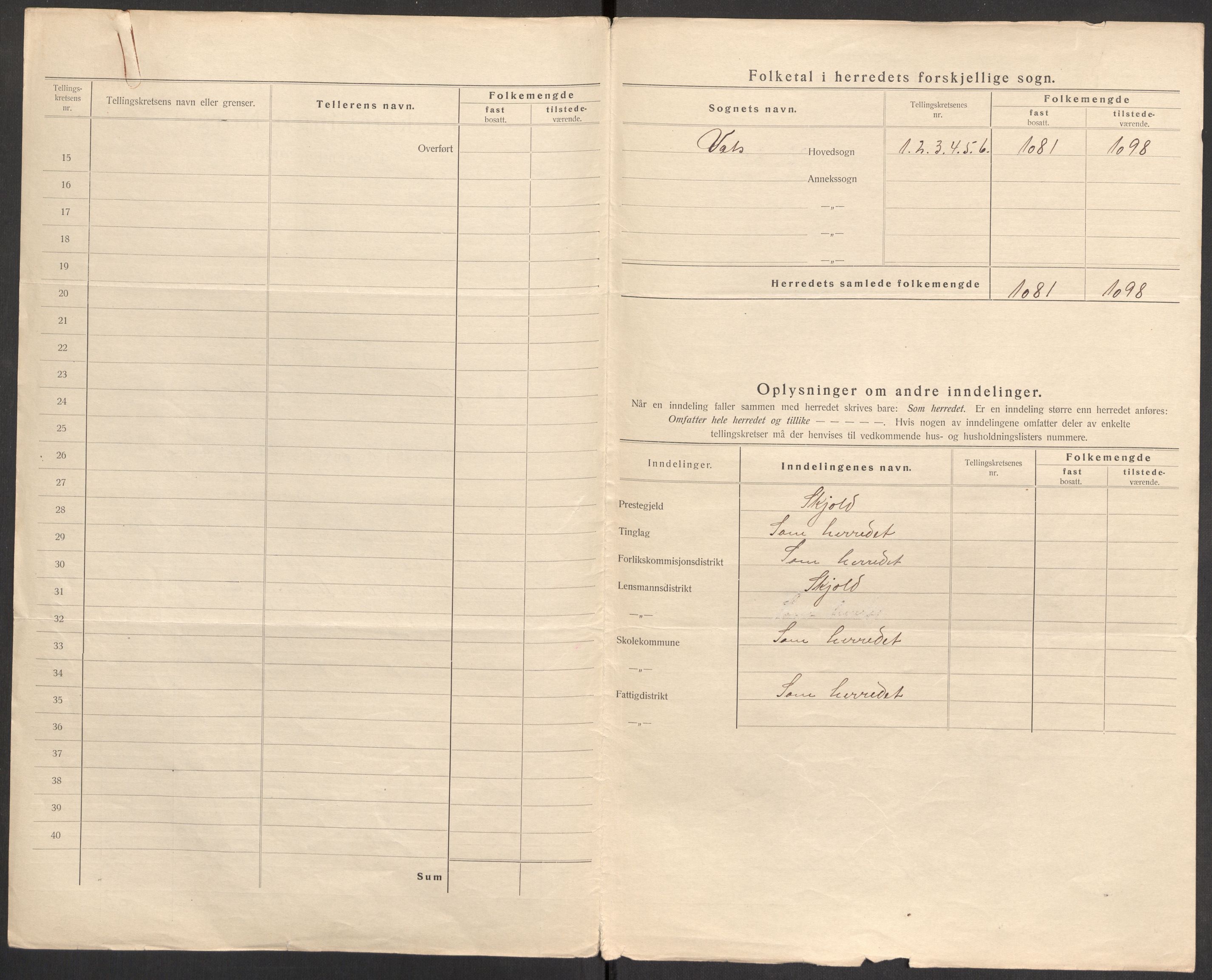 SAST, 1920 census for Vats, 1920, p. 7