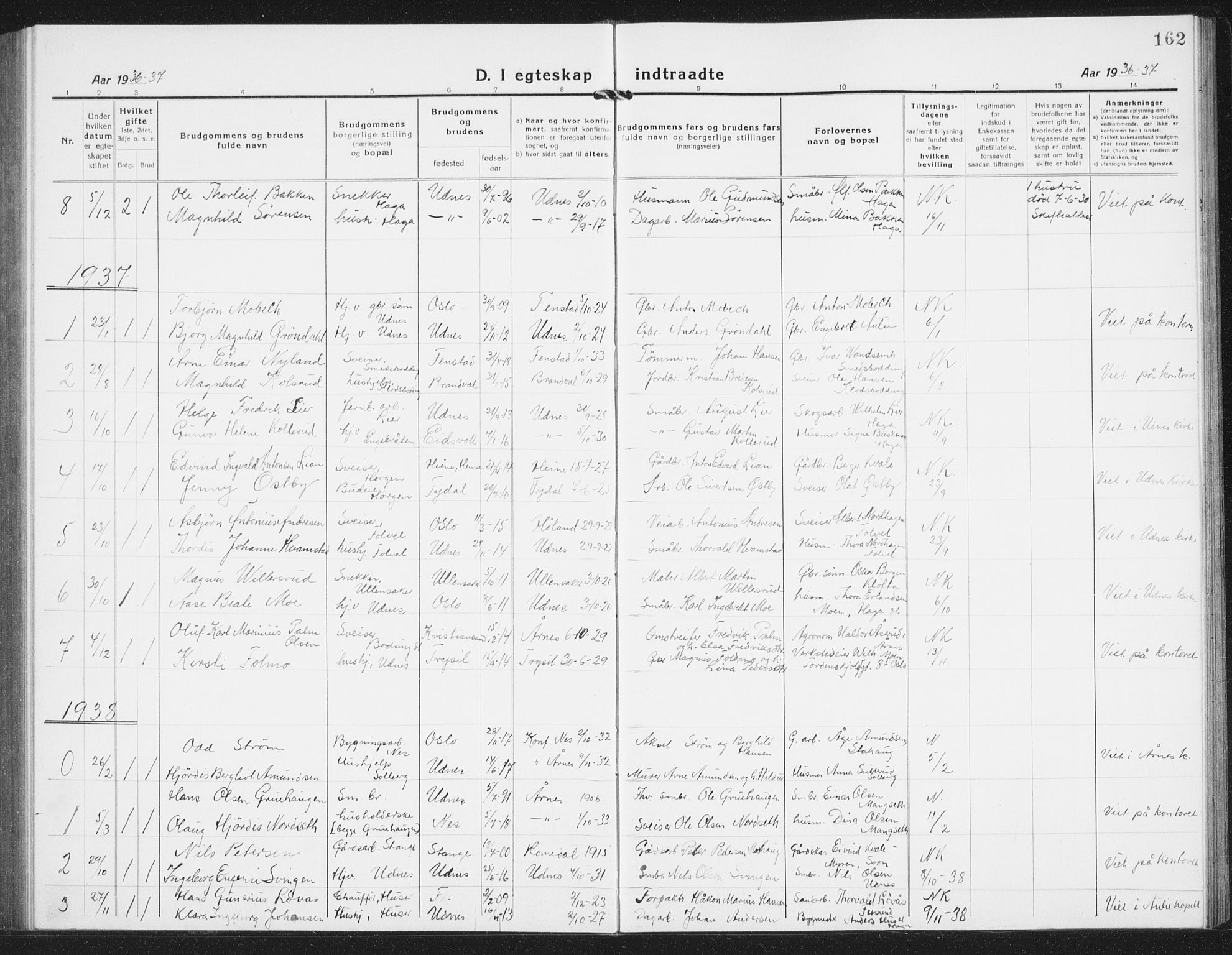 Nes prestekontor Kirkebøker, SAO/A-10410/G/Gb/L0002: Parish register (copy) no. II 2, 1918-1942, p. 162
