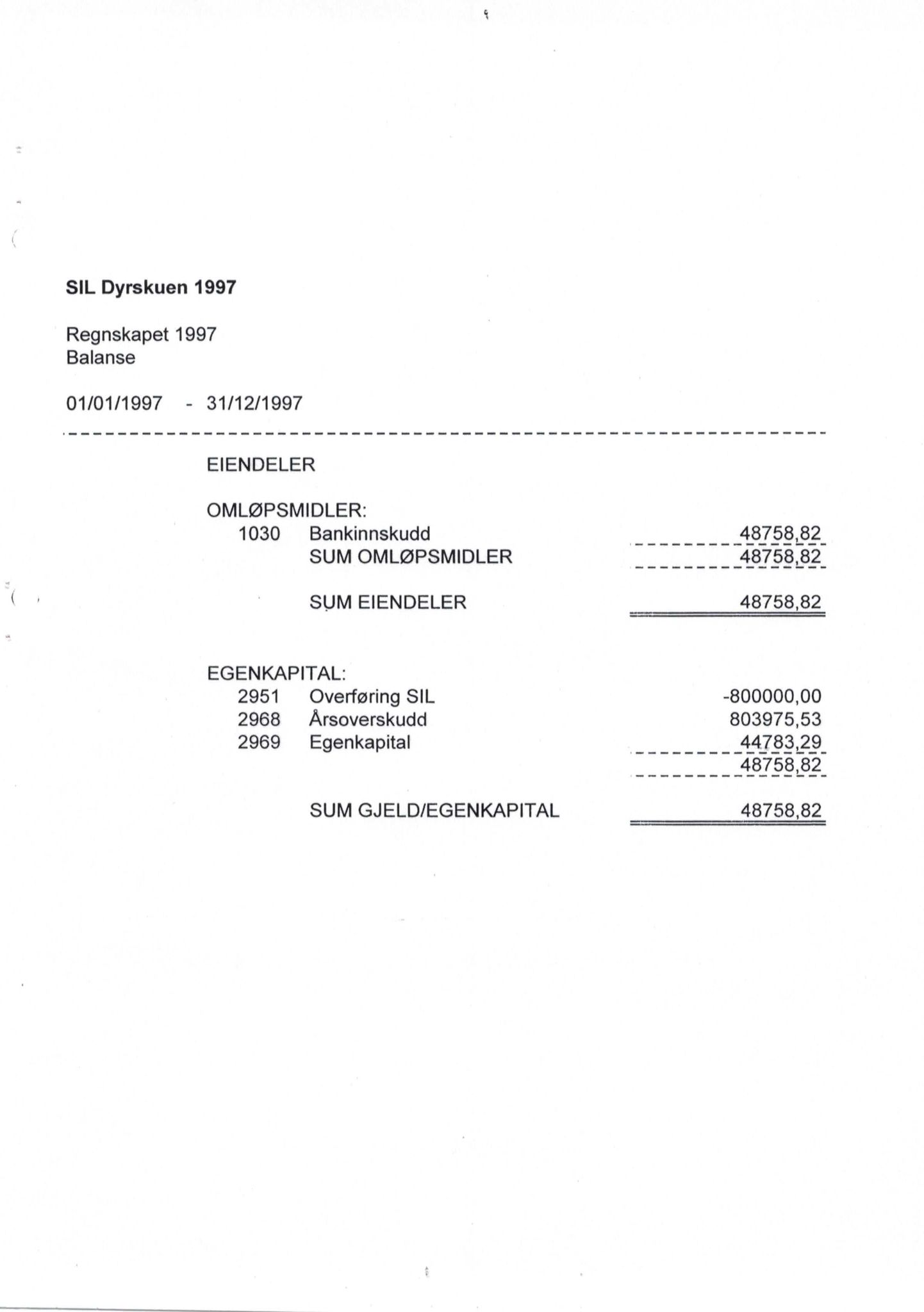 Seljord Idrettslag, VTM/A-1034/A/Ab/L0002: Årsmeldingar, 1997