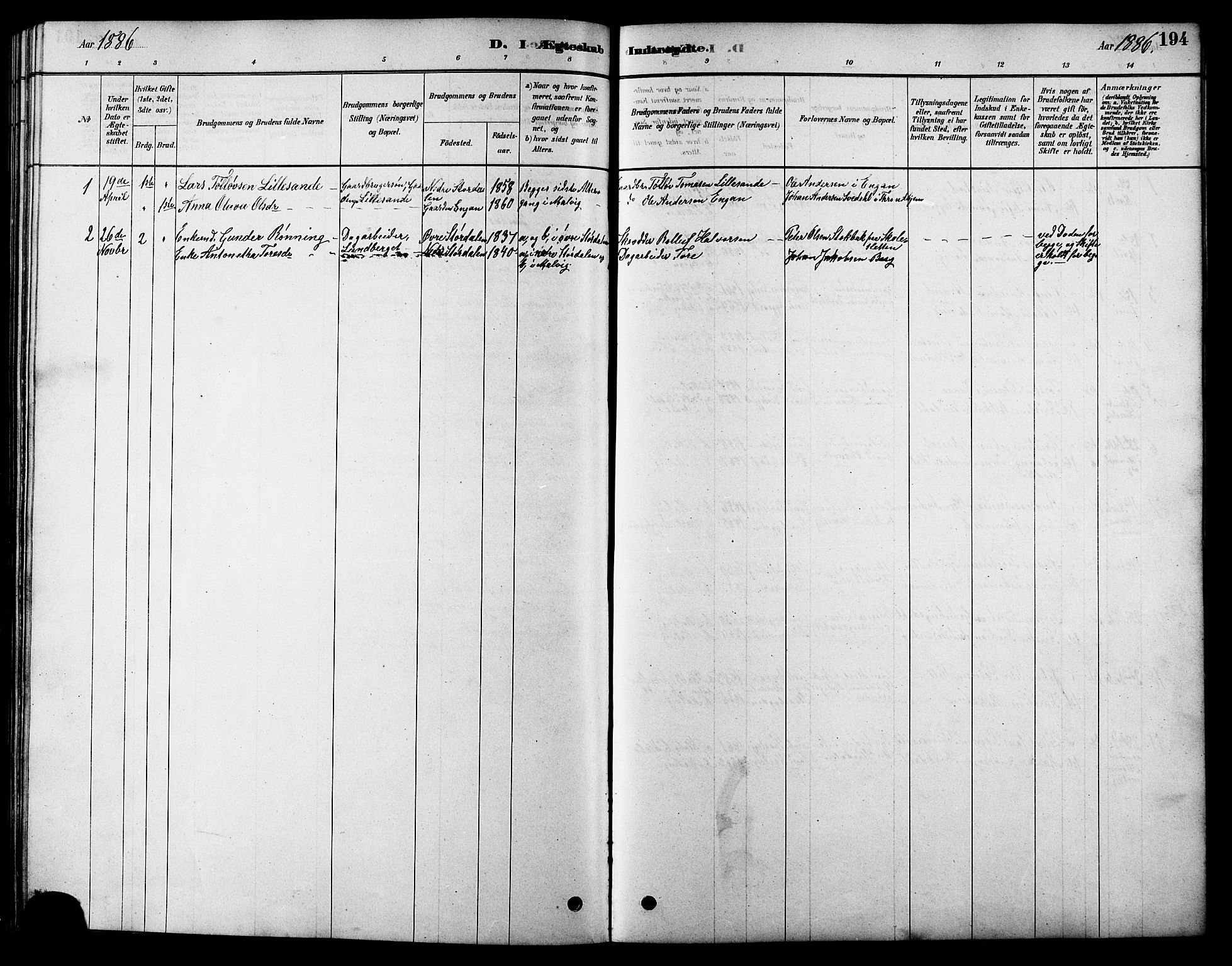 Ministerialprotokoller, klokkerbøker og fødselsregistre - Sør-Trøndelag, SAT/A-1456/616/L0423: Parish register (copy) no. 616C06, 1878-1903, p. 194