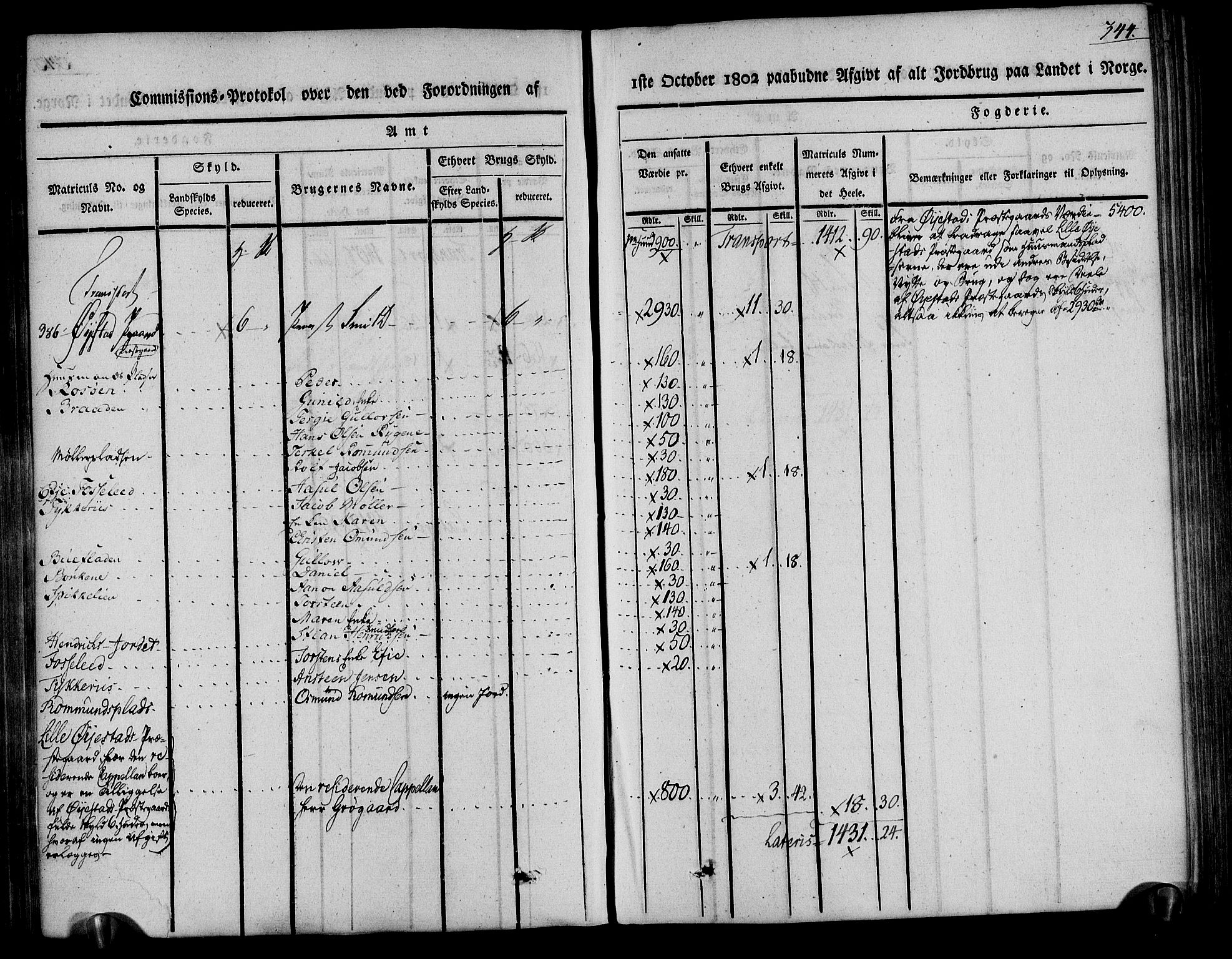 Rentekammeret inntil 1814, Realistisk ordnet avdeling, AV/RA-EA-4070/N/Ne/Nea/L0078: Nedenes fogderi. Kommisjonsprotokoll "Nr. 1", for Sand og Bringsvær skipreider, 1803, p. 340