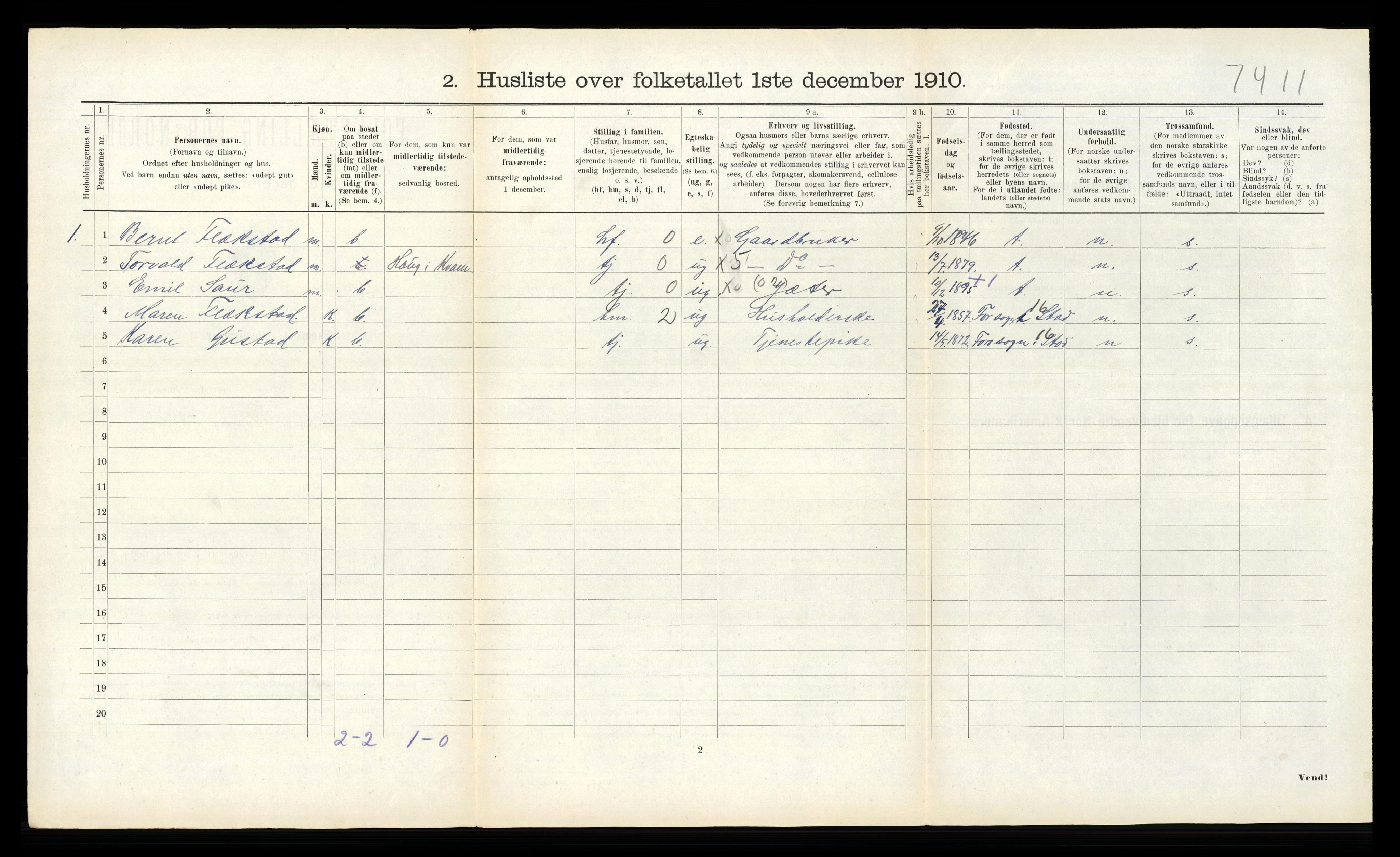 RA, 1910 census for Kvam, 1910, p. 200