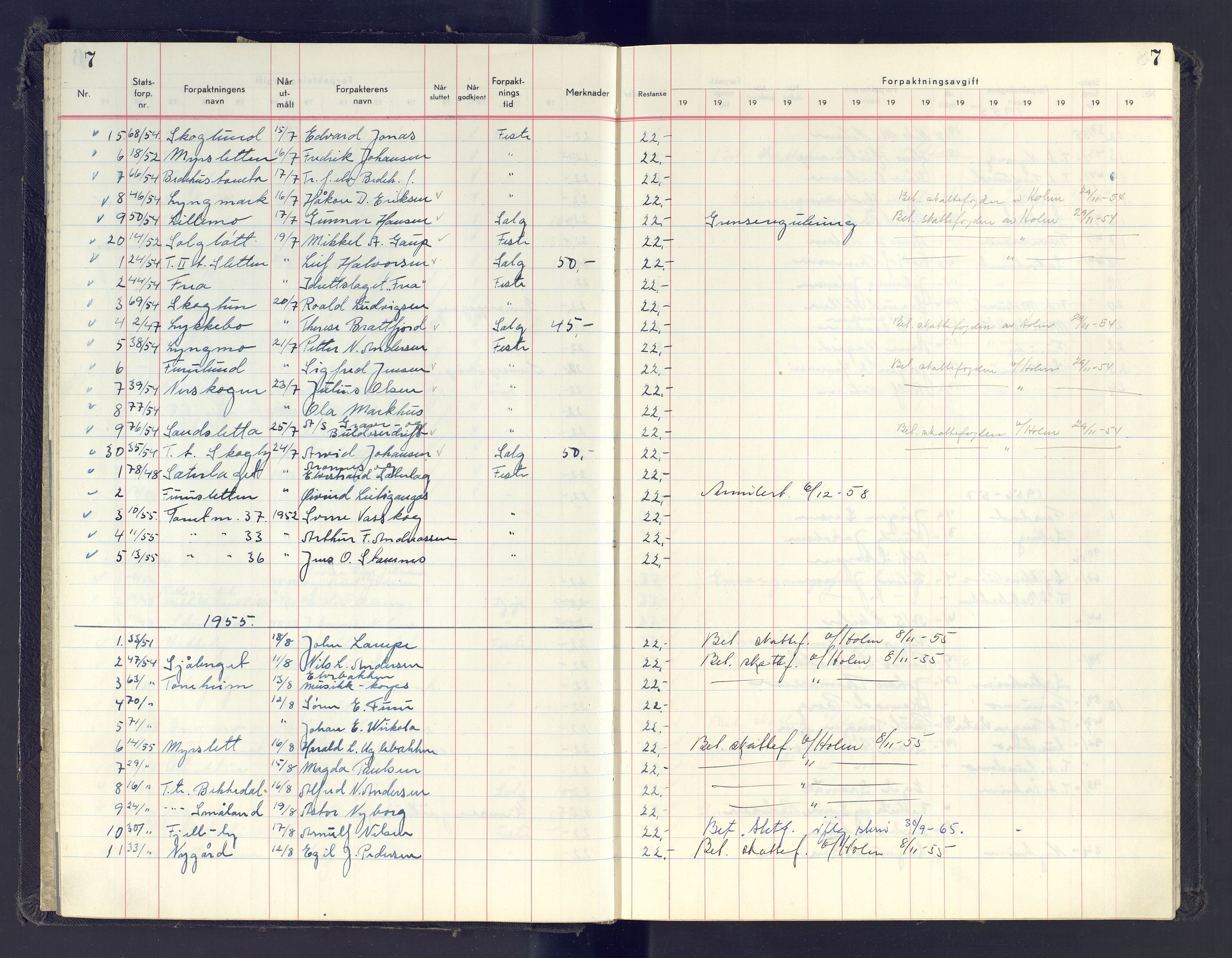 Finnmark jordsalgskommisjon/jordsalgskontor og Statskog SF Finnmark jordsalgskontor, AV/SATØ-S-1443/J/Jb/L0001: Protokoll for salg og forpaktning, 1948-1958, p. 7