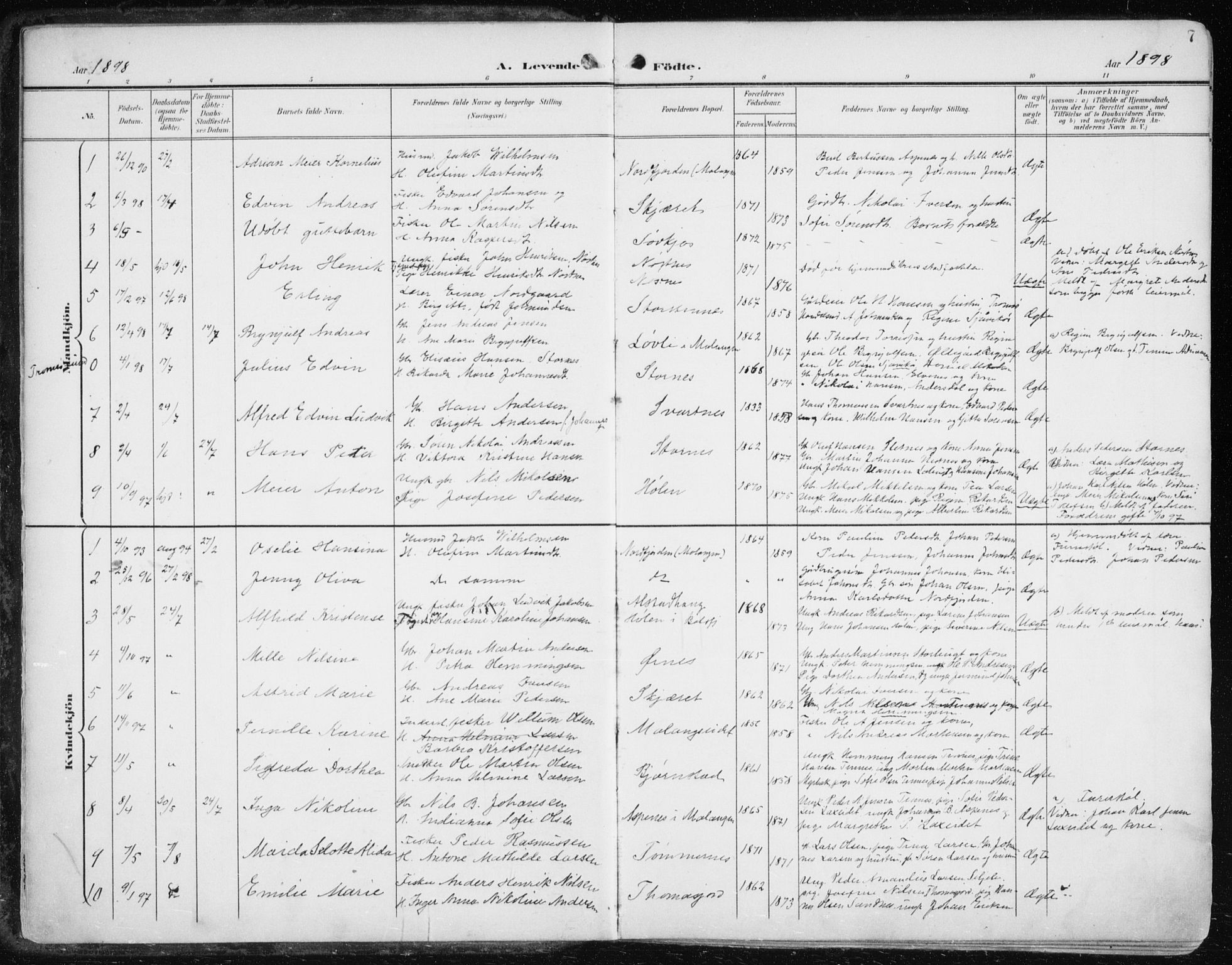 Balsfjord sokneprestembete, AV/SATØ-S-1303/G/Gaa/L0006kirke: Parish register (official) no. 6, 1897-1909, p. 7