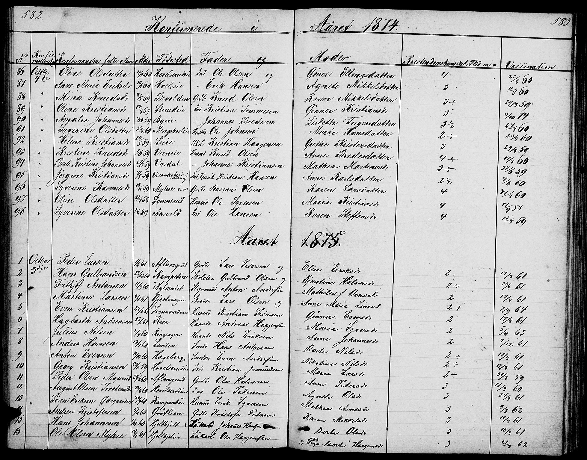 Nes prestekontor, Hedmark, SAH/PREST-020/L/La/L0005: Parish register (copy) no. 5, 1852-1889, p. 582-583