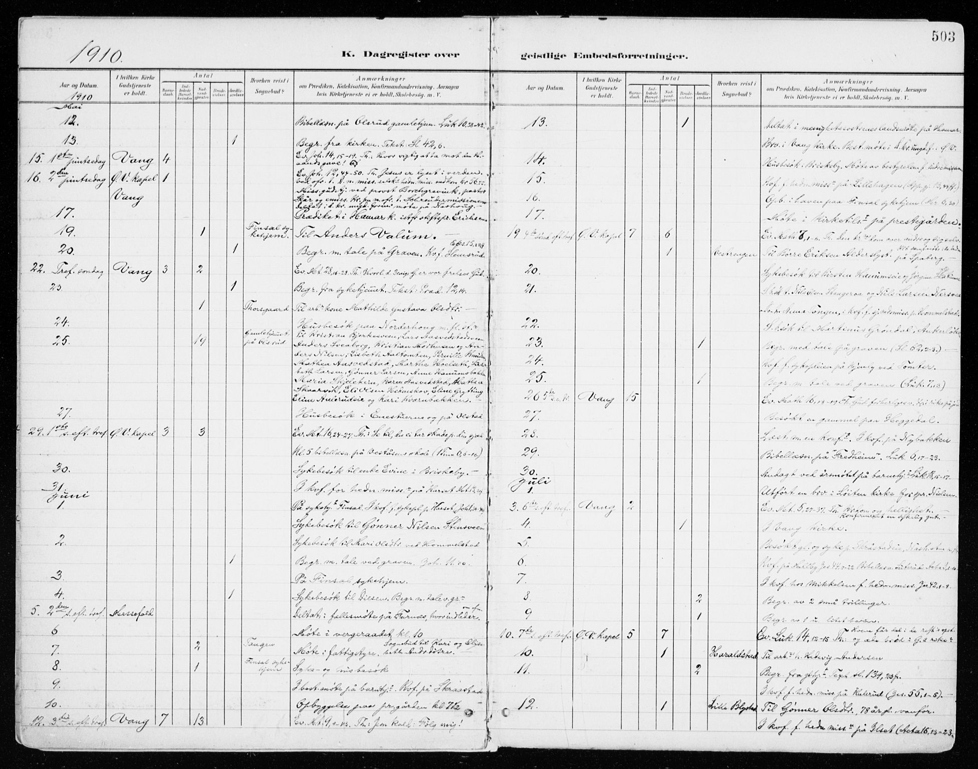 Vang prestekontor, Hedmark, AV/SAH-PREST-008/H/Ha/Haa/L0021: Parish register (official) no. 21, 1902-1917, p. 503