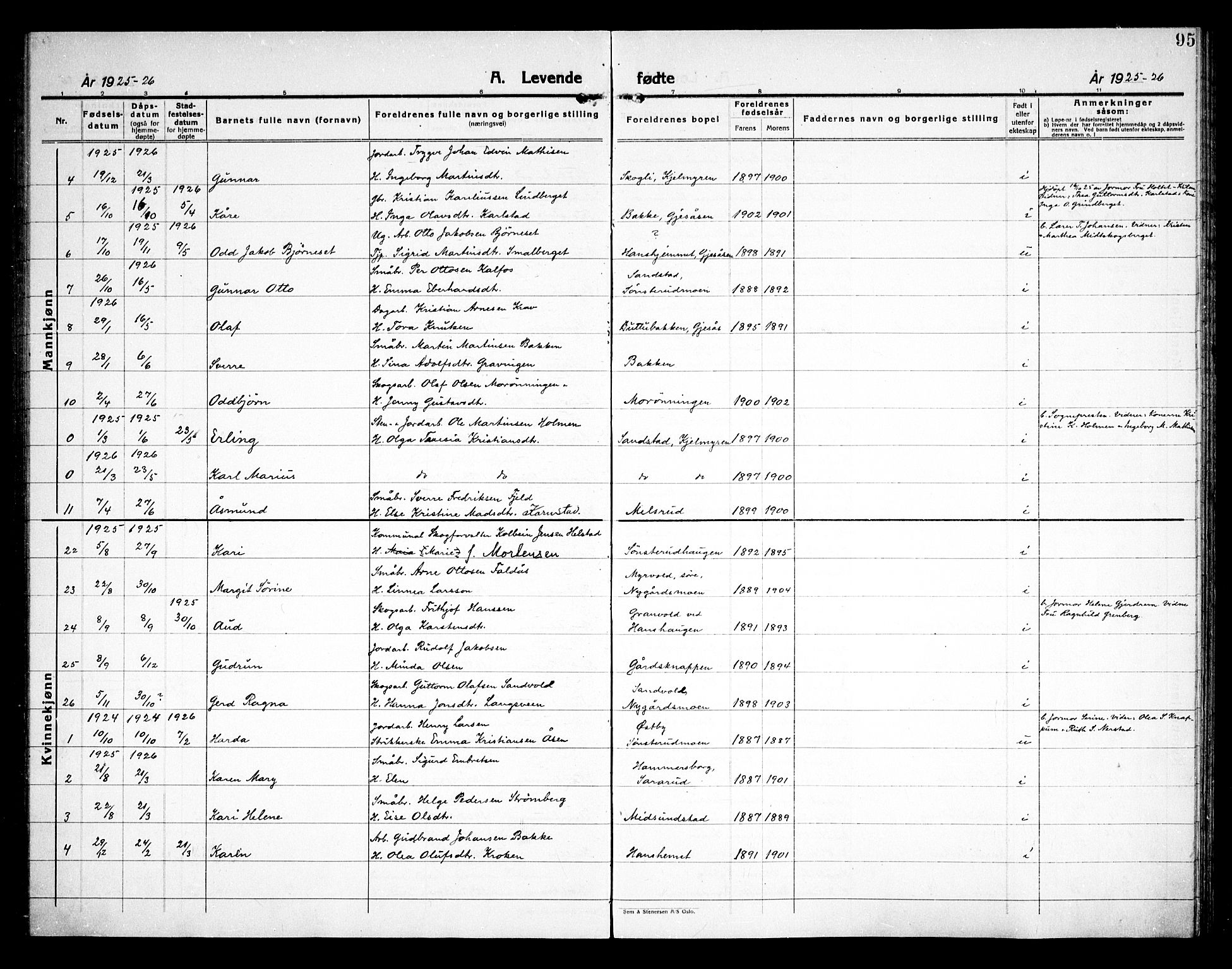 Åsnes prestekontor, AV/SAH-PREST-042/H/Ha/Haa/L0000D: Parish register (official) no. 0B, 1890-1929, p. 95