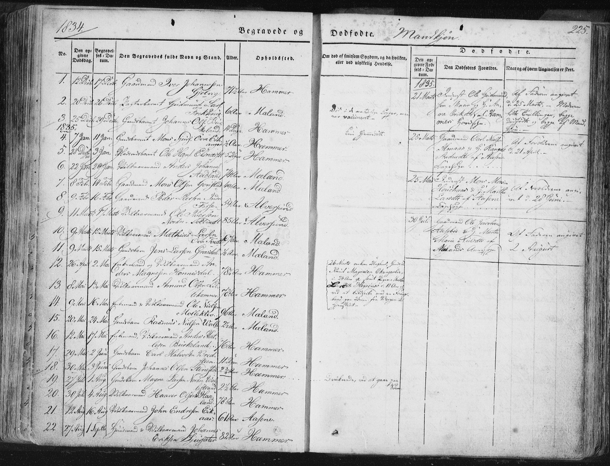 Hamre sokneprestembete, SAB/A-75501/H/Ha/Haa/Haaa/L0012: Parish register (official) no. A 12, 1834-1845, p. 225