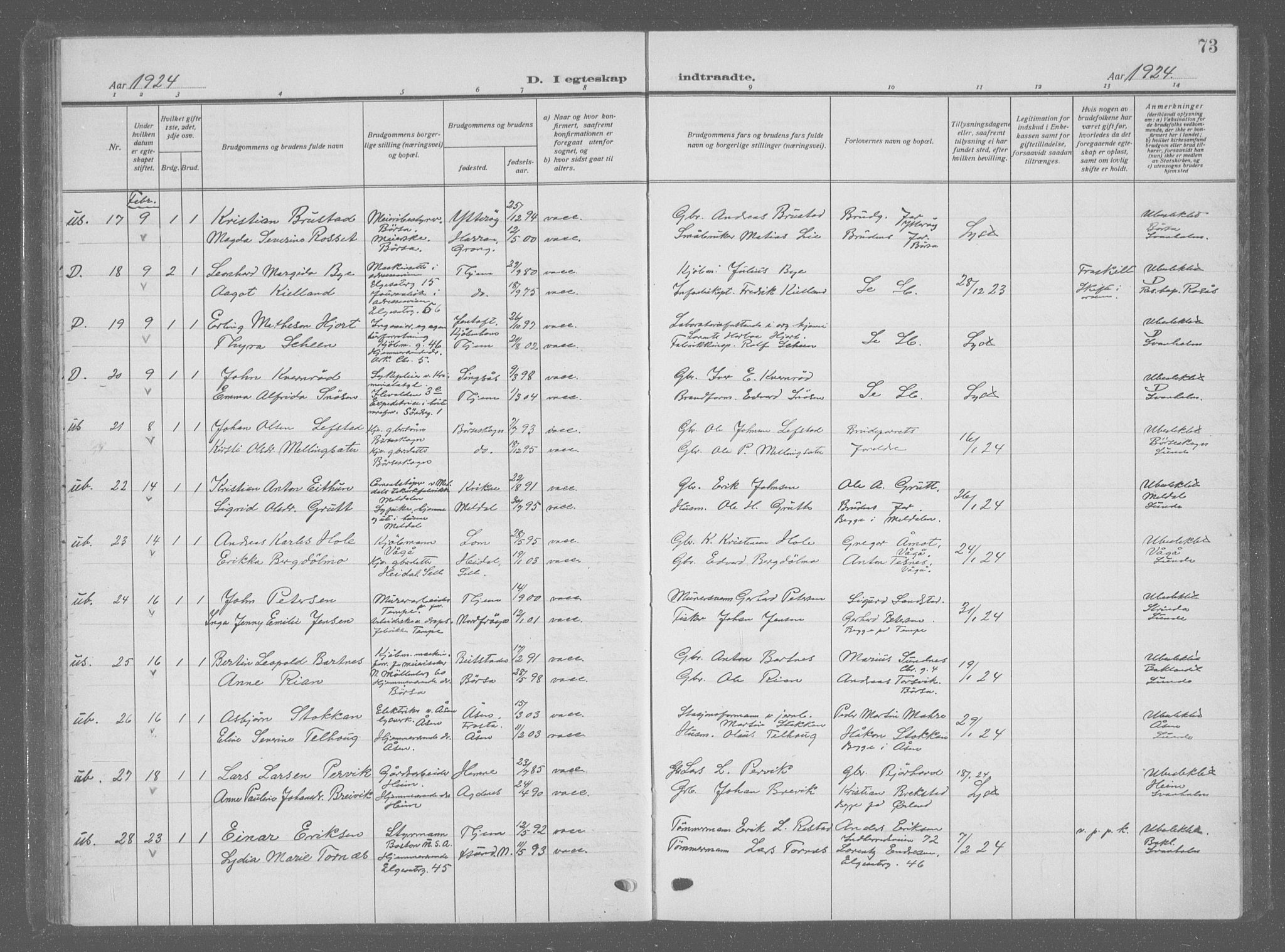 Ministerialprotokoller, klokkerbøker og fødselsregistre - Sør-Trøndelag, AV/SAT-A-1456/601/L0098: Parish register (copy) no. 601C16, 1921-1934, p. 73