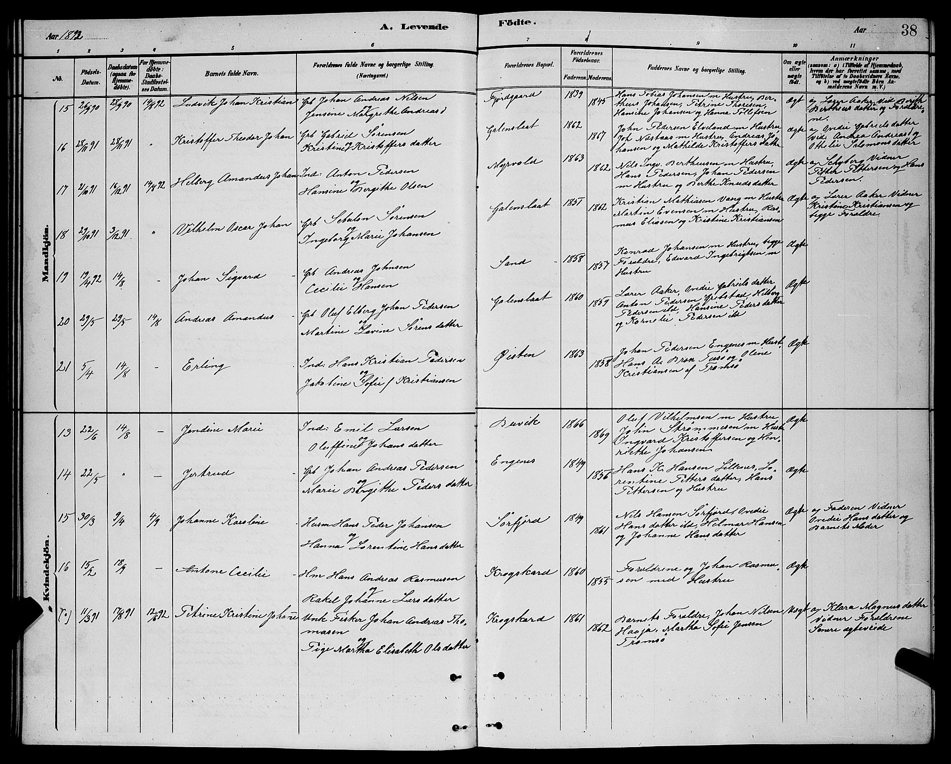 Lenvik sokneprestembete, AV/SATØ-S-1310/H/Ha/Hab/L0021klokker: Parish register (copy) no. 21, 1884-1900, p. 38