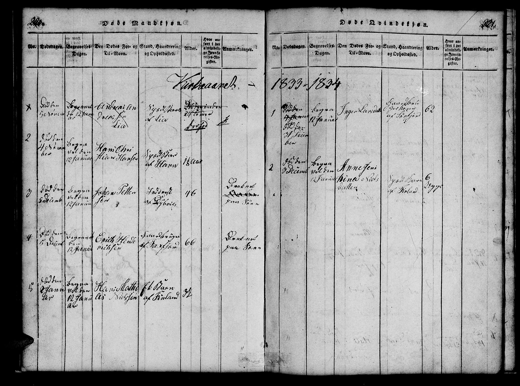 Tranøy sokneprestkontor, SATØ/S-1313/I/Ia/Iab/L0009klokker: Parish register (copy) no. 9, 1829-1834, p. 220-221