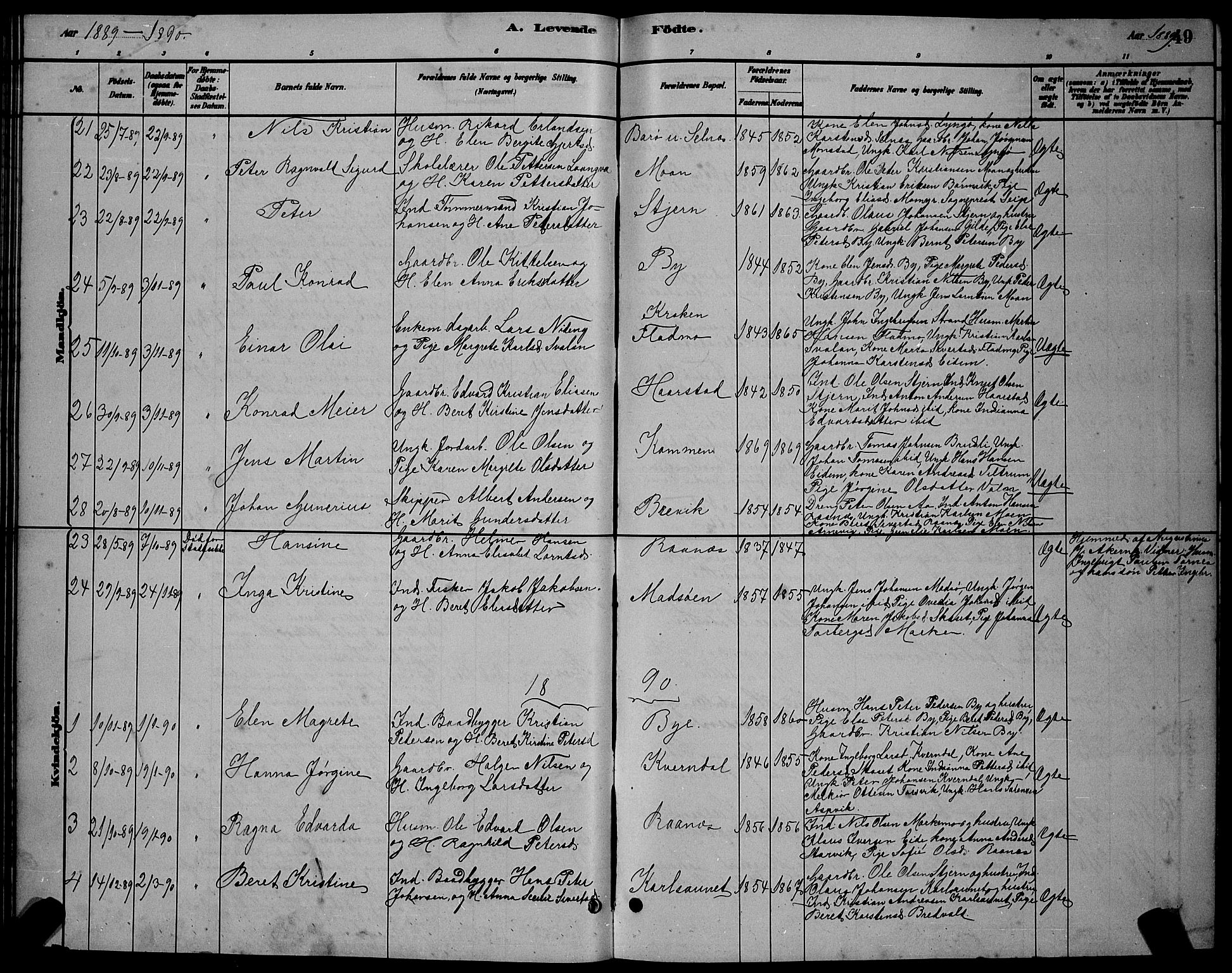 Ministerialprotokoller, klokkerbøker og fødselsregistre - Sør-Trøndelag, SAT/A-1456/655/L0687: Parish register (copy) no. 655C03, 1880-1898, p. 49
