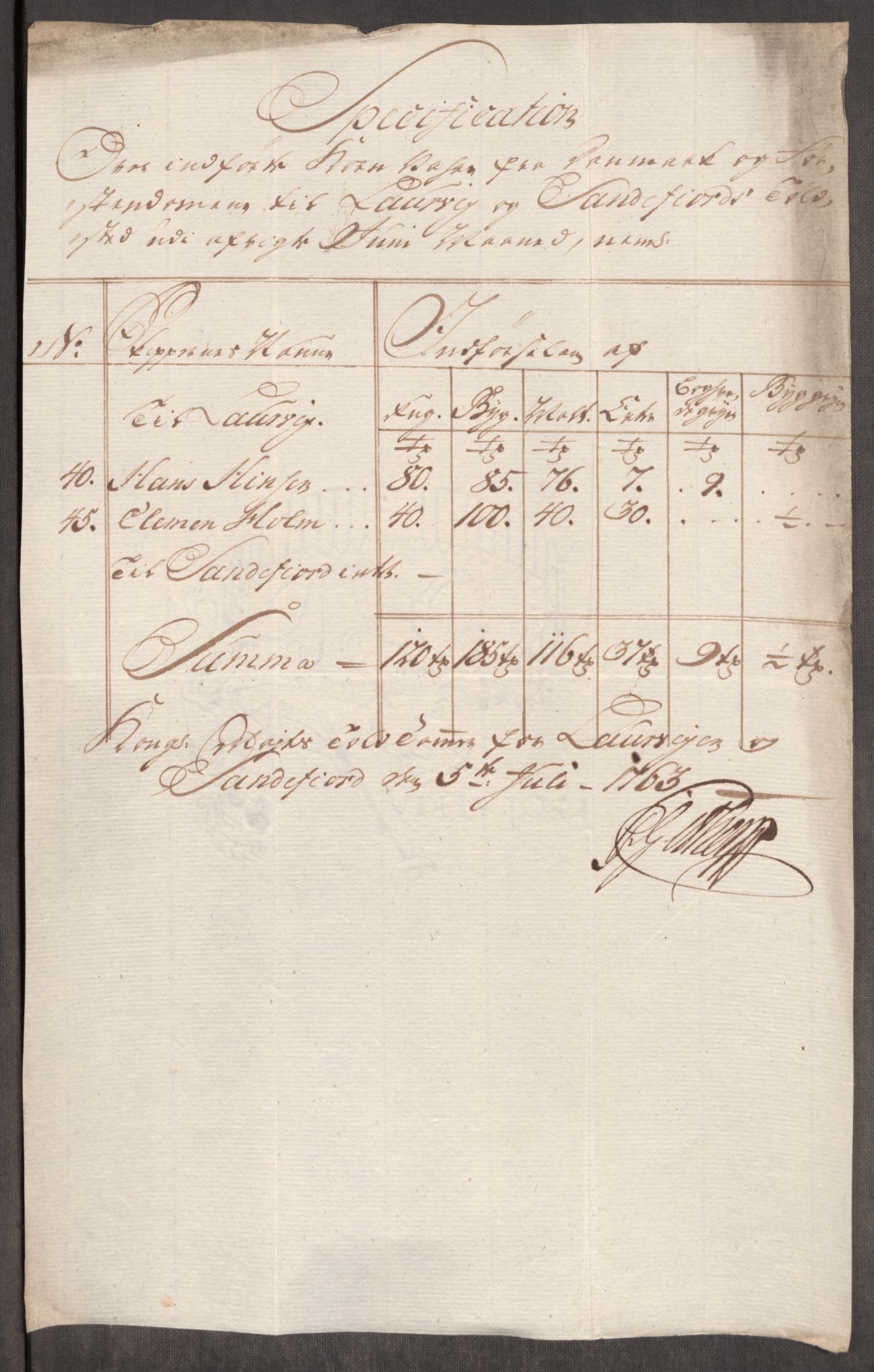 Rentekammeret inntil 1814, Realistisk ordnet avdeling, AV/RA-EA-4070/Oe/L0007: [Ø1]: Priskuranter, 1761-1763, p. 677