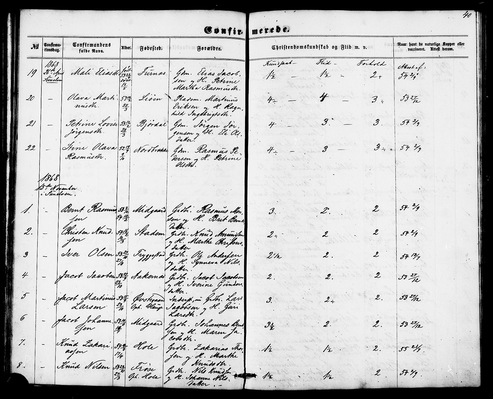 Ministerialprotokoller, klokkerbøker og fødselsregistre - Møre og Romsdal, AV/SAT-A-1454/517/L0225: Parish register (official) no. 517A05, 1858-1871, p. 40