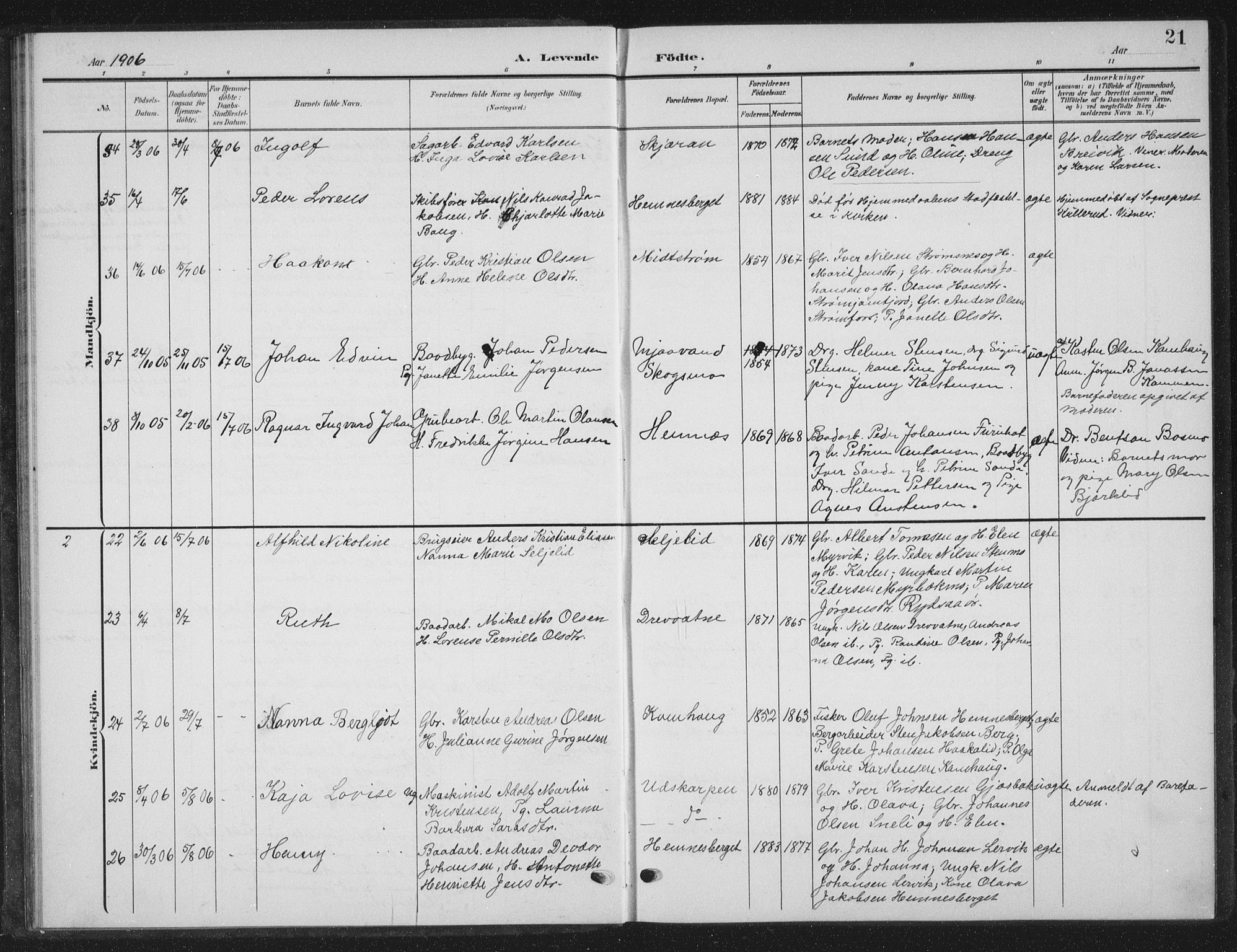 Ministerialprotokoller, klokkerbøker og fødselsregistre - Nordland, AV/SAT-A-1459/825/L0370: Parish register (copy) no. 825C07, 1903-1923, p. 21