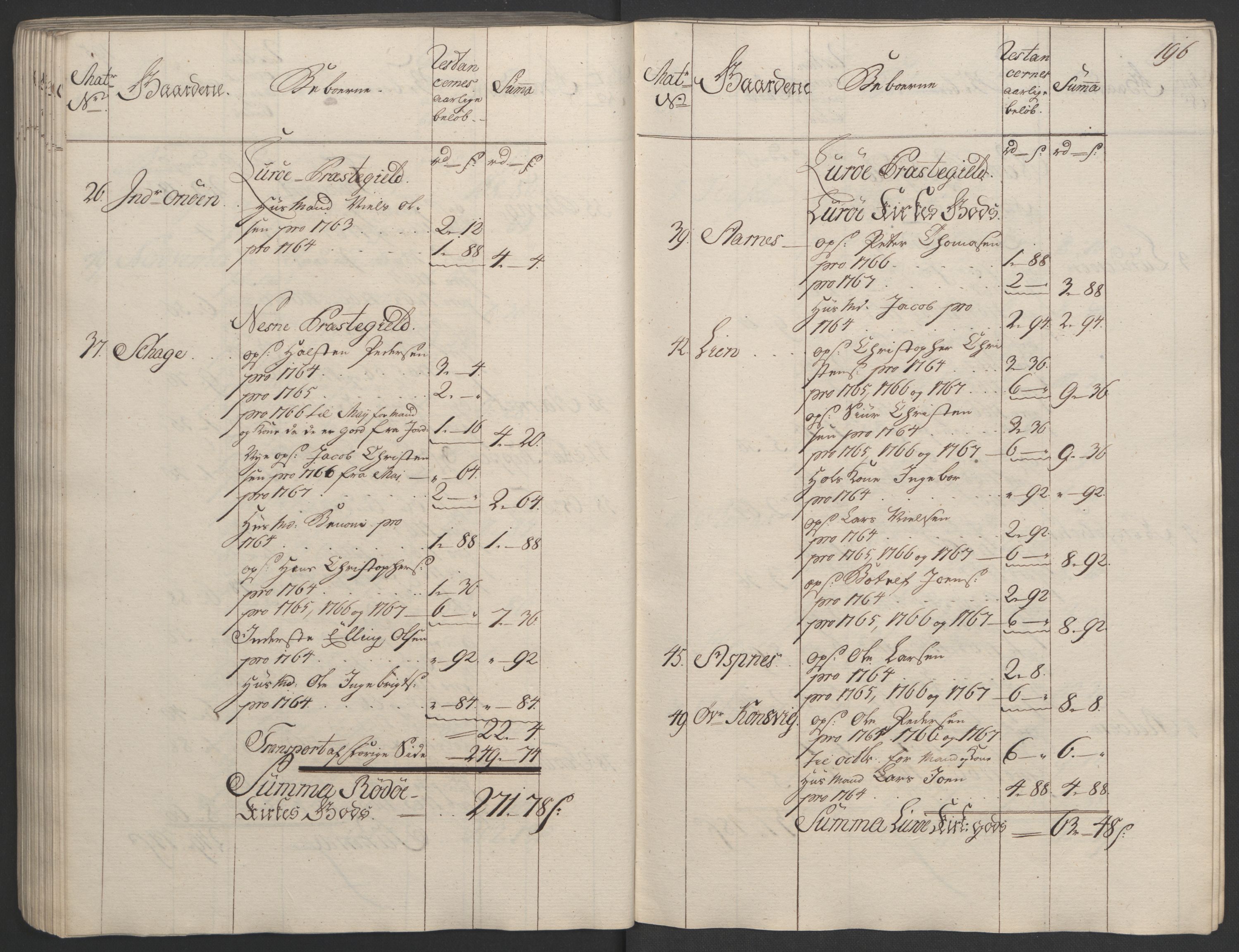 Rentekammeret inntil 1814, Realistisk ordnet avdeling, RA/EA-4070/Ol/L0023: [Gg 10]: Ekstraskatten, 23.09.1762. Helgeland (restanseregister), 1767-1772, p. 193
