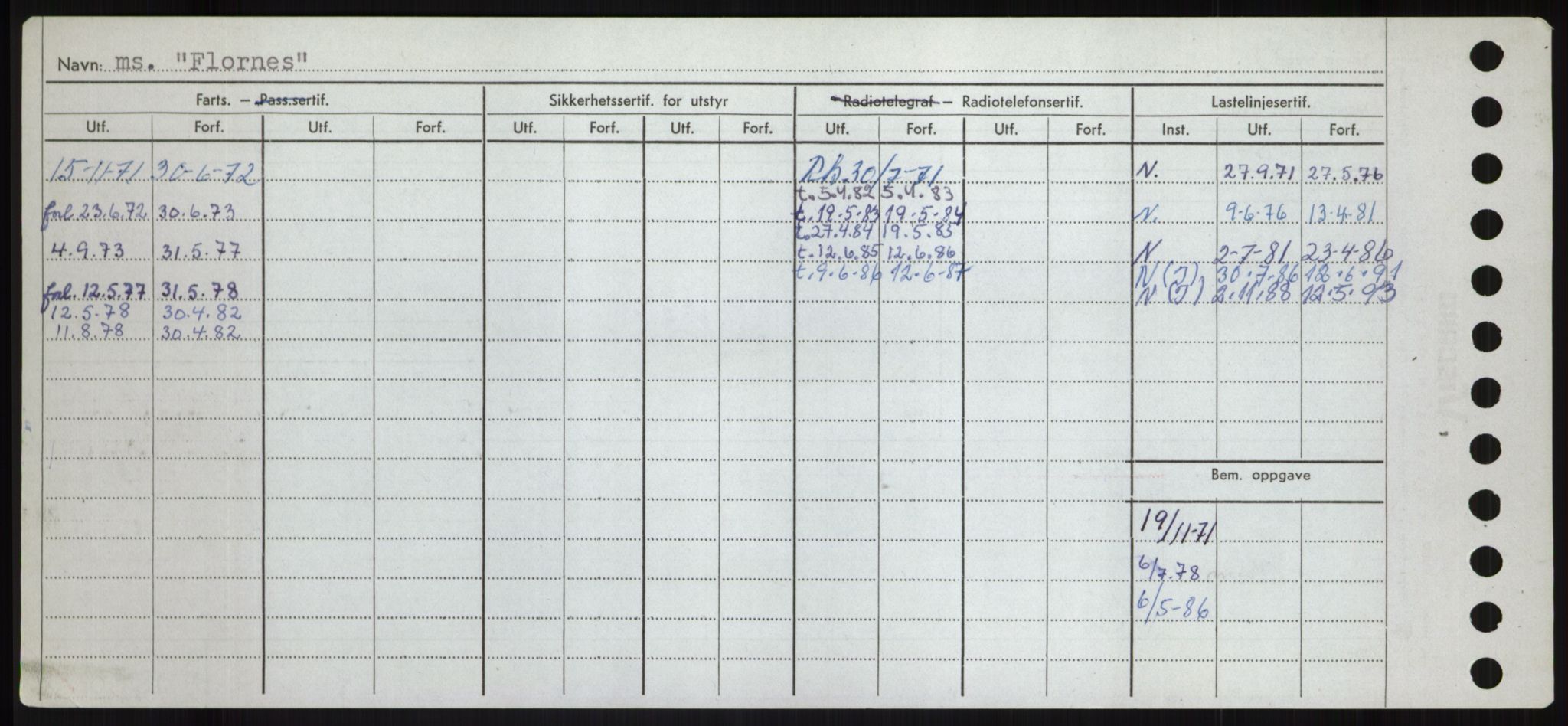 Sjøfartsdirektoratet med forløpere, Skipsmålingen, AV/RA-S-1627/H/Hd/L0011: Fartøy, Fla-Får, p. 54