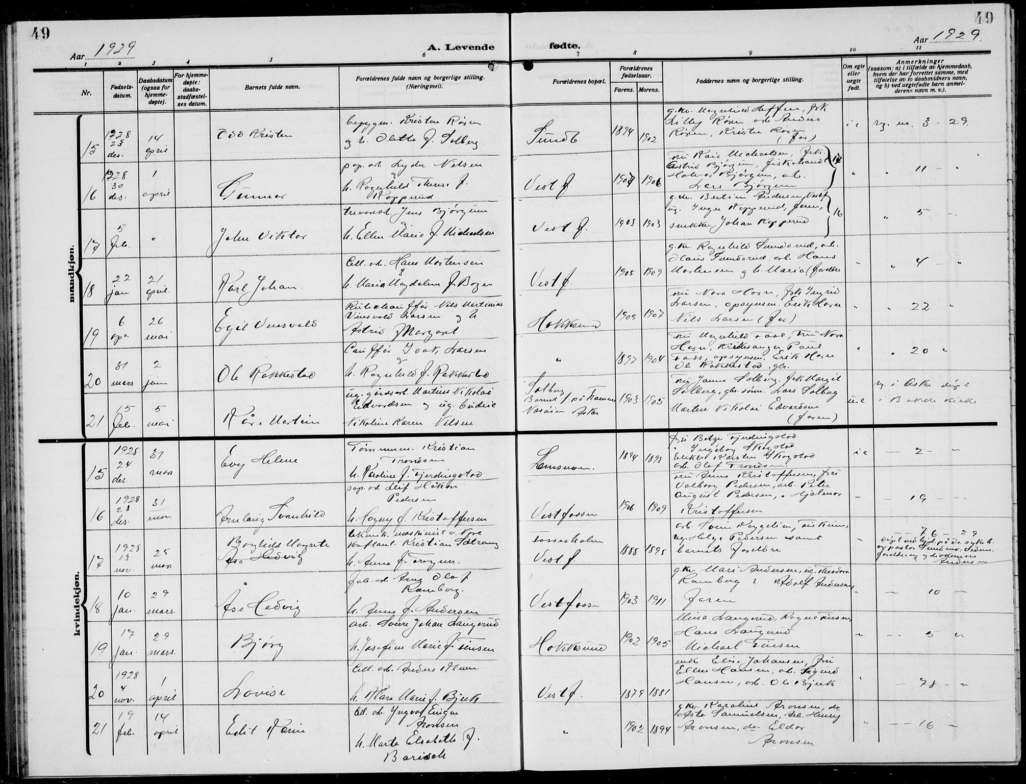 Eiker kirkebøker, AV/SAKO-A-4/G/Ga/L0010: Parish register (copy) no. I 10, 1925-1934, p. 49