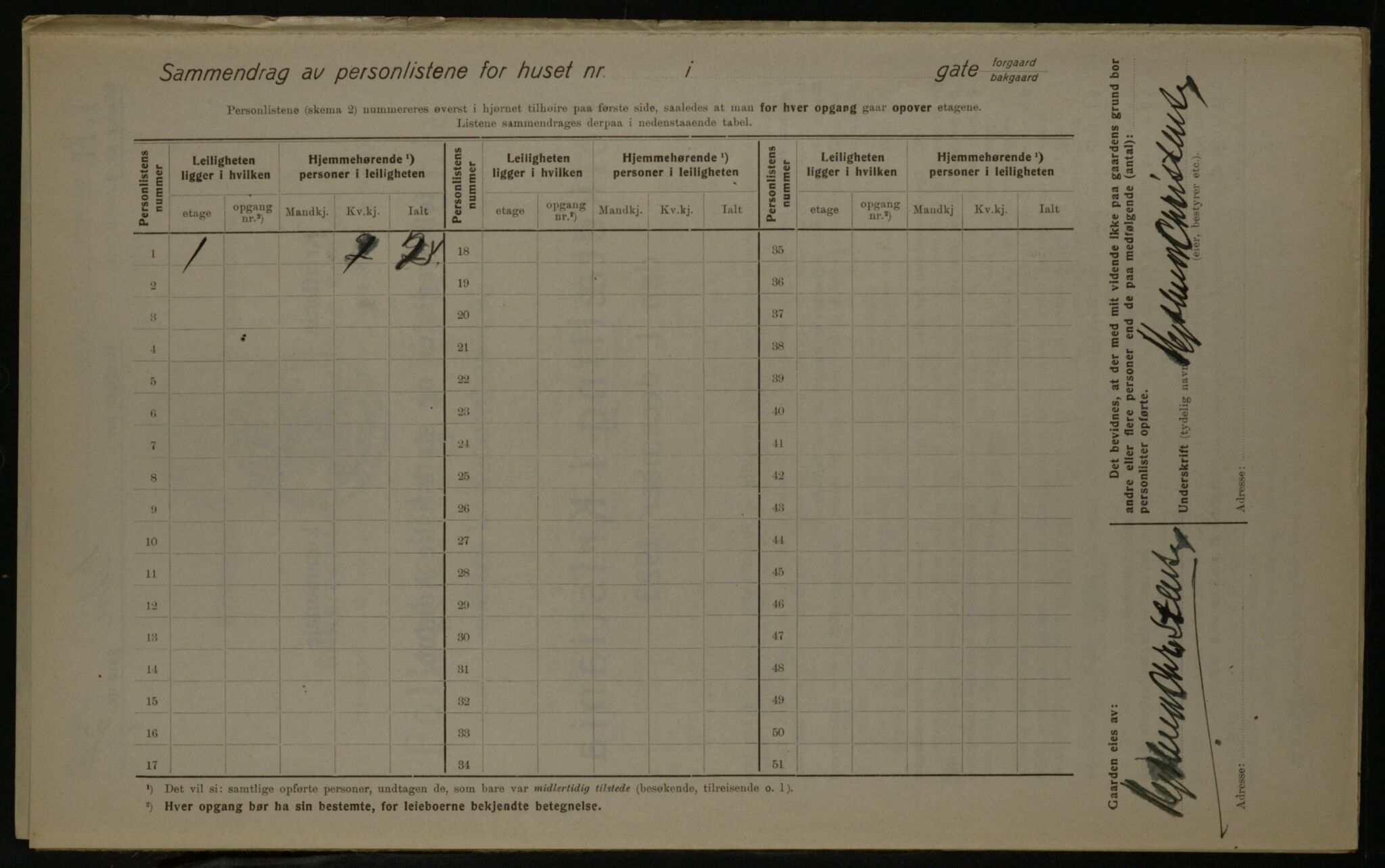 OBA, Municipal Census 1923 for Kristiania, 1923, p. 23355