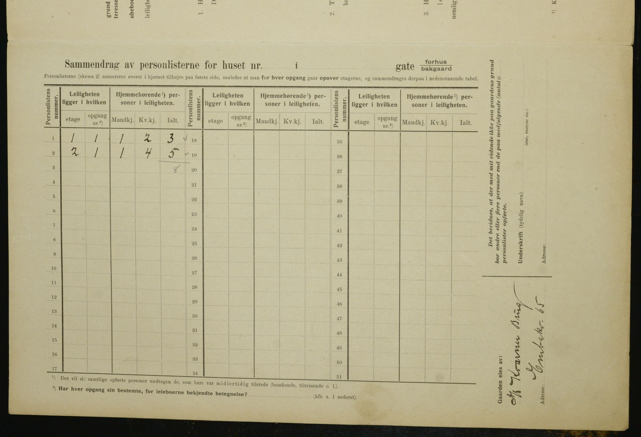 OBA, Municipal Census 1910 for Kristiania, 1910, p. 19671