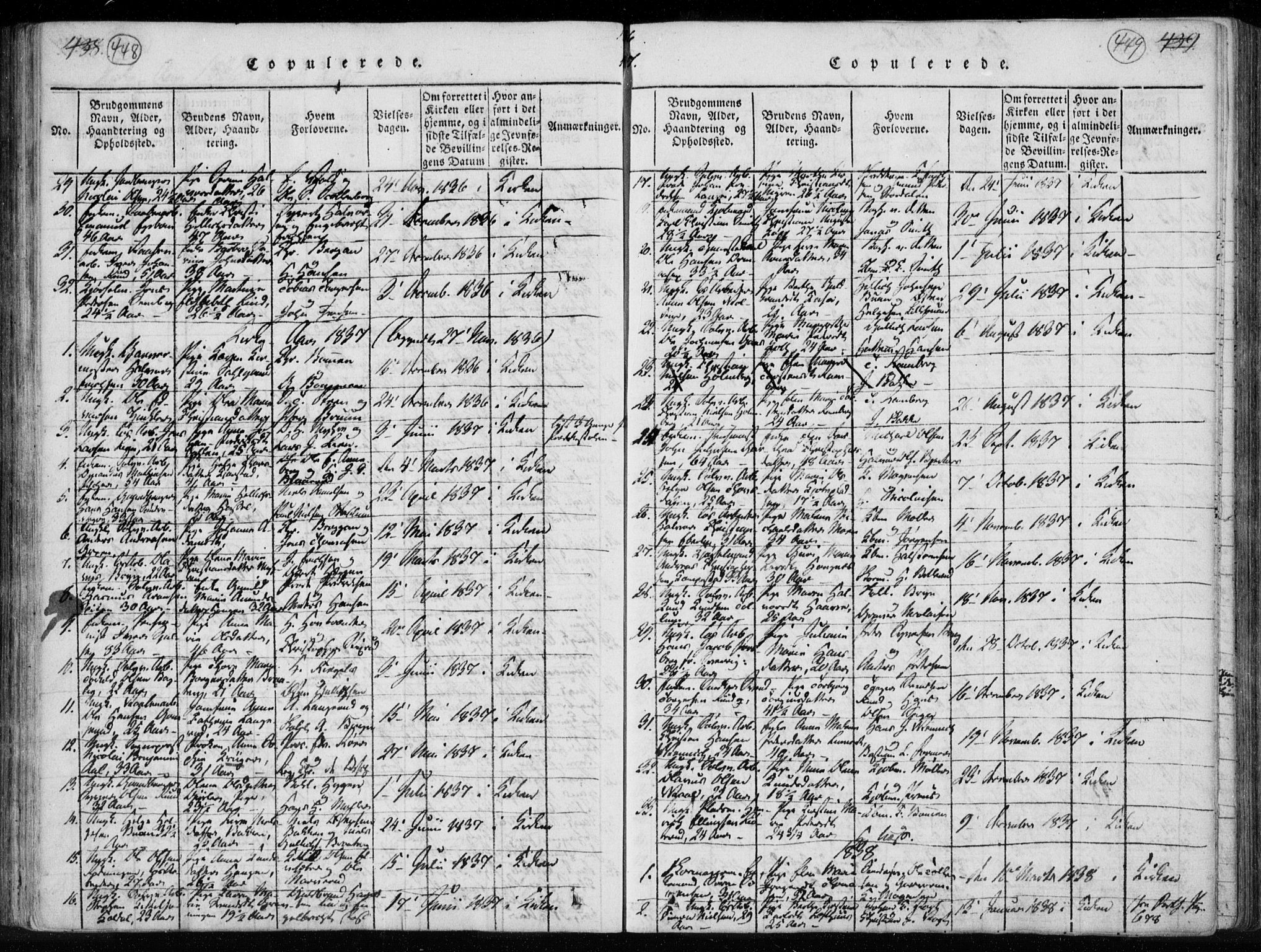 Kongsberg kirkebøker, AV/SAKO-A-22/F/Fa/L0008: Parish register (official) no. I 8, 1816-1839, p. 448-449